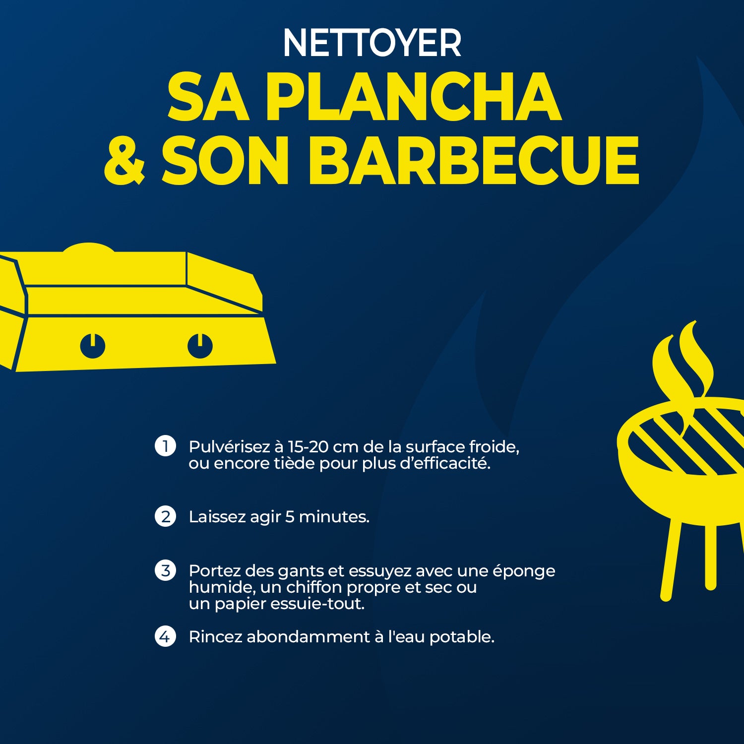 HARRIS - Nettoyant plancha et barbecue 750ml