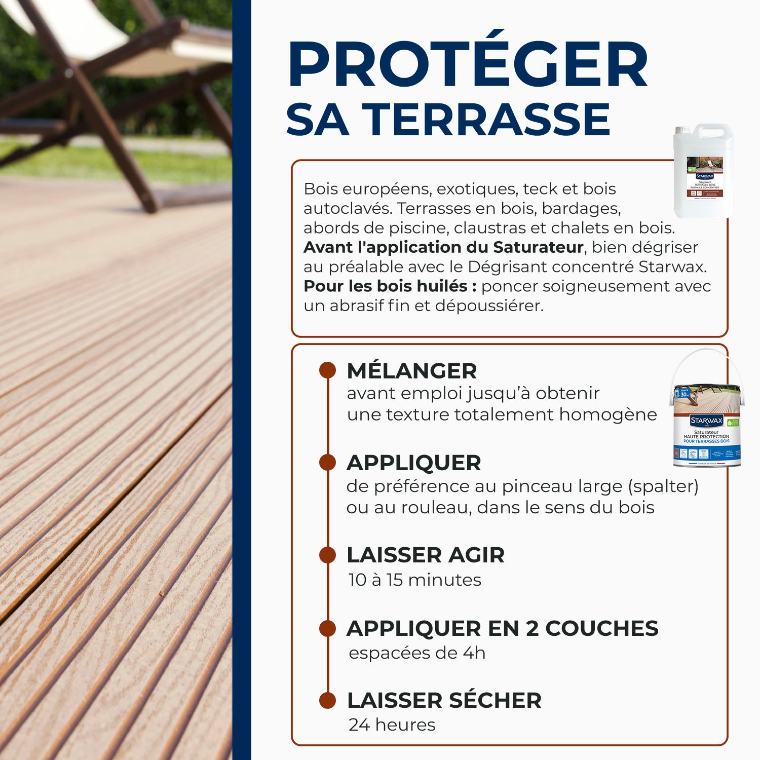 STARWAX - Saturateur Haute protection pour terrasses bois
1L Teck