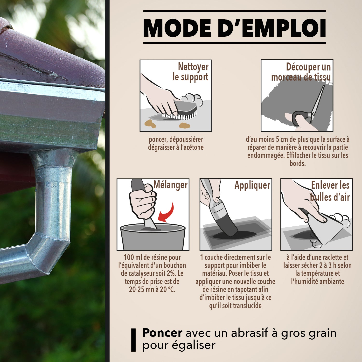 SINTO - Répare métaux, plastiques, composites 1kg