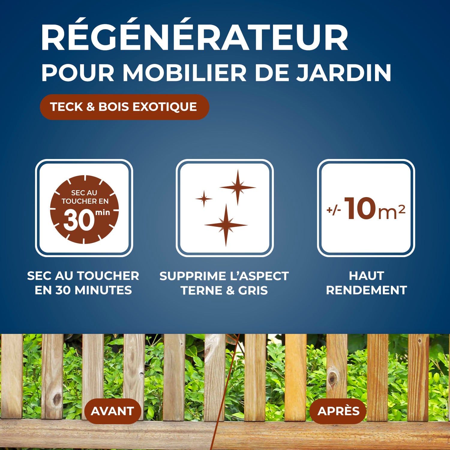 STARWAX - Régénérateur teck et bois exotiques pour mobilier de jardin 500ml