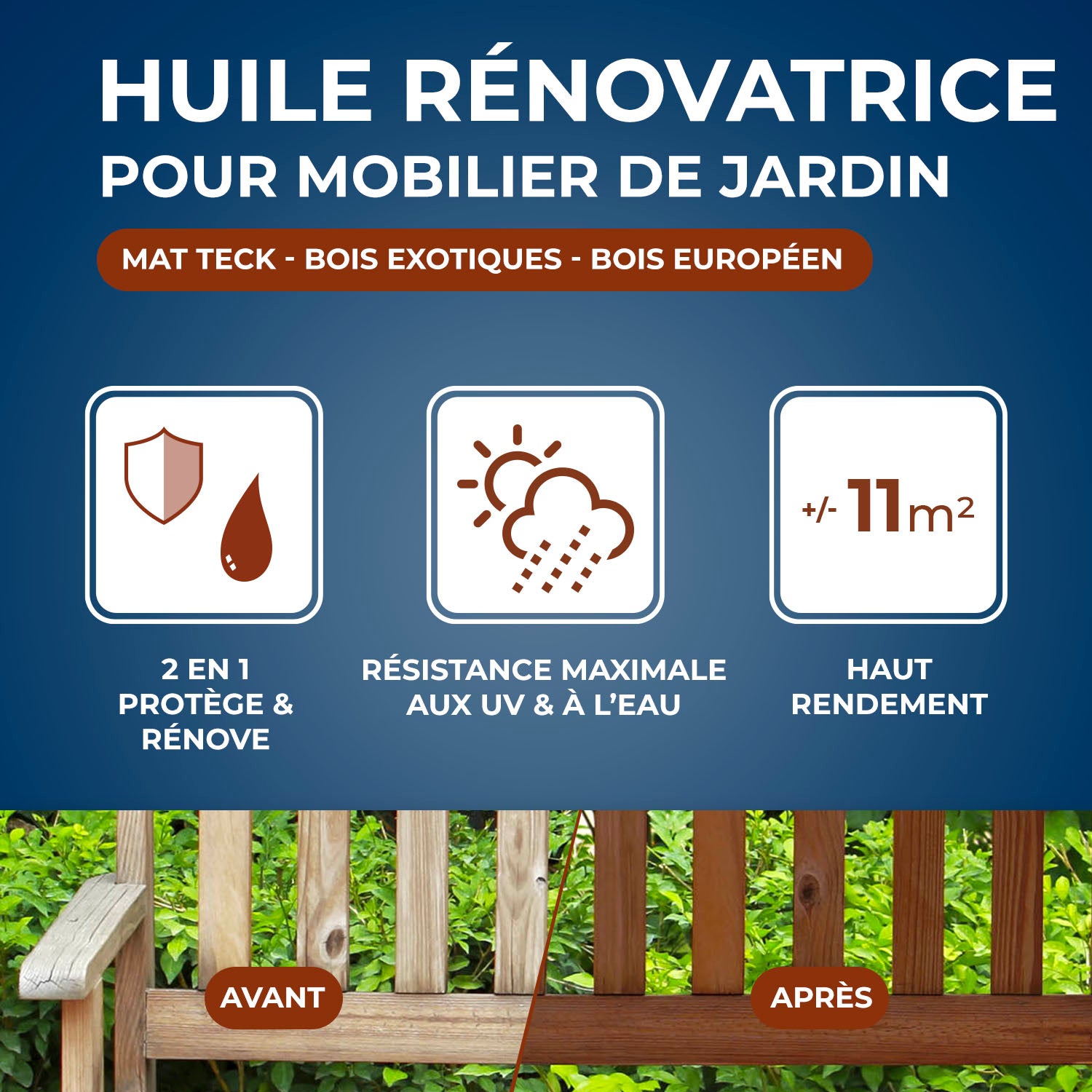 STARWAX - Huile rénovatrice application facile pour mobilier grisé 750ml Teck