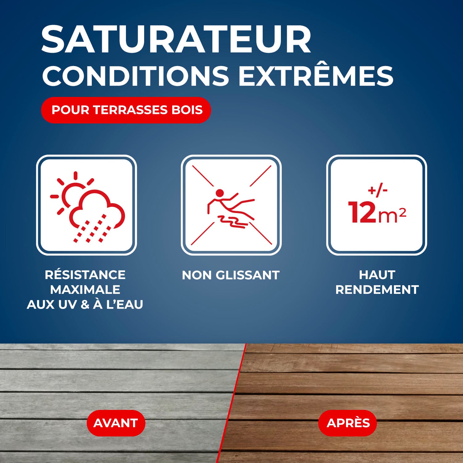 STARWAX - Saturateur bois extérieurs conditions extrêmes
1L Incolore