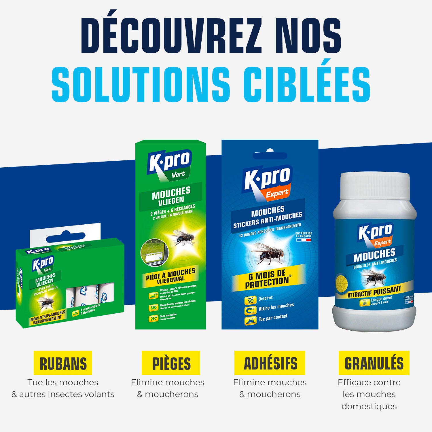 K.PRO - Stickers anti-mouches bandes transparentes
X12