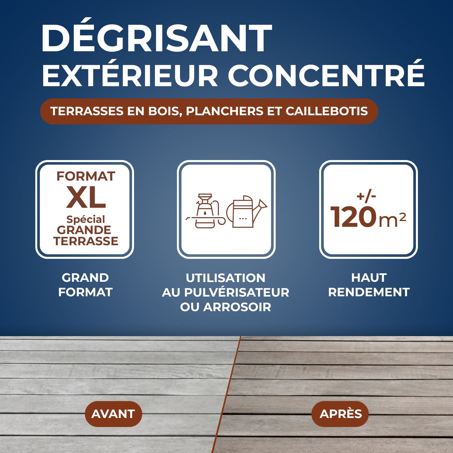 STARWAX - Dégrisant concentré pour terrasse en bois
2L