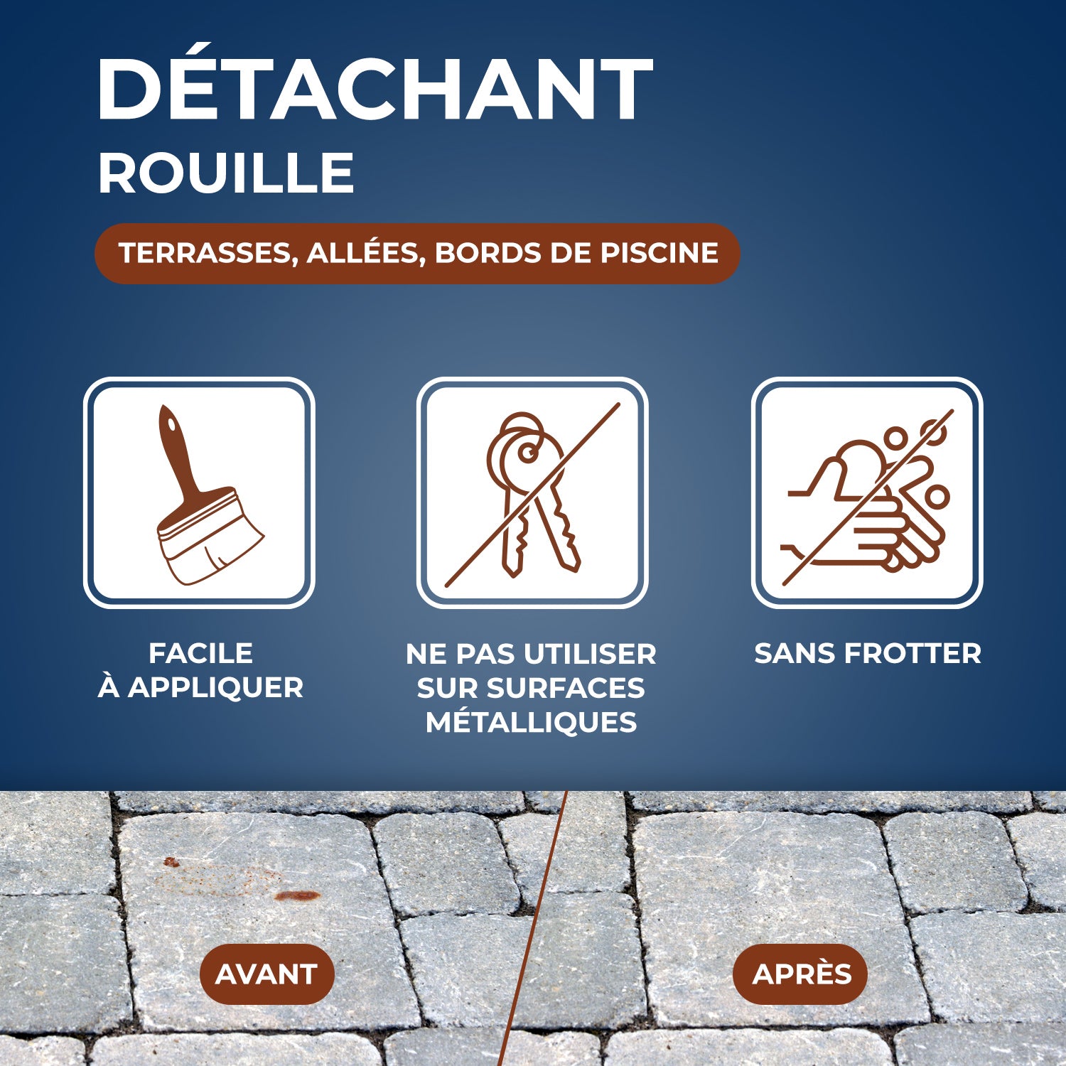 STARWAX - Détachant rouille pour sols extérieurs
1L