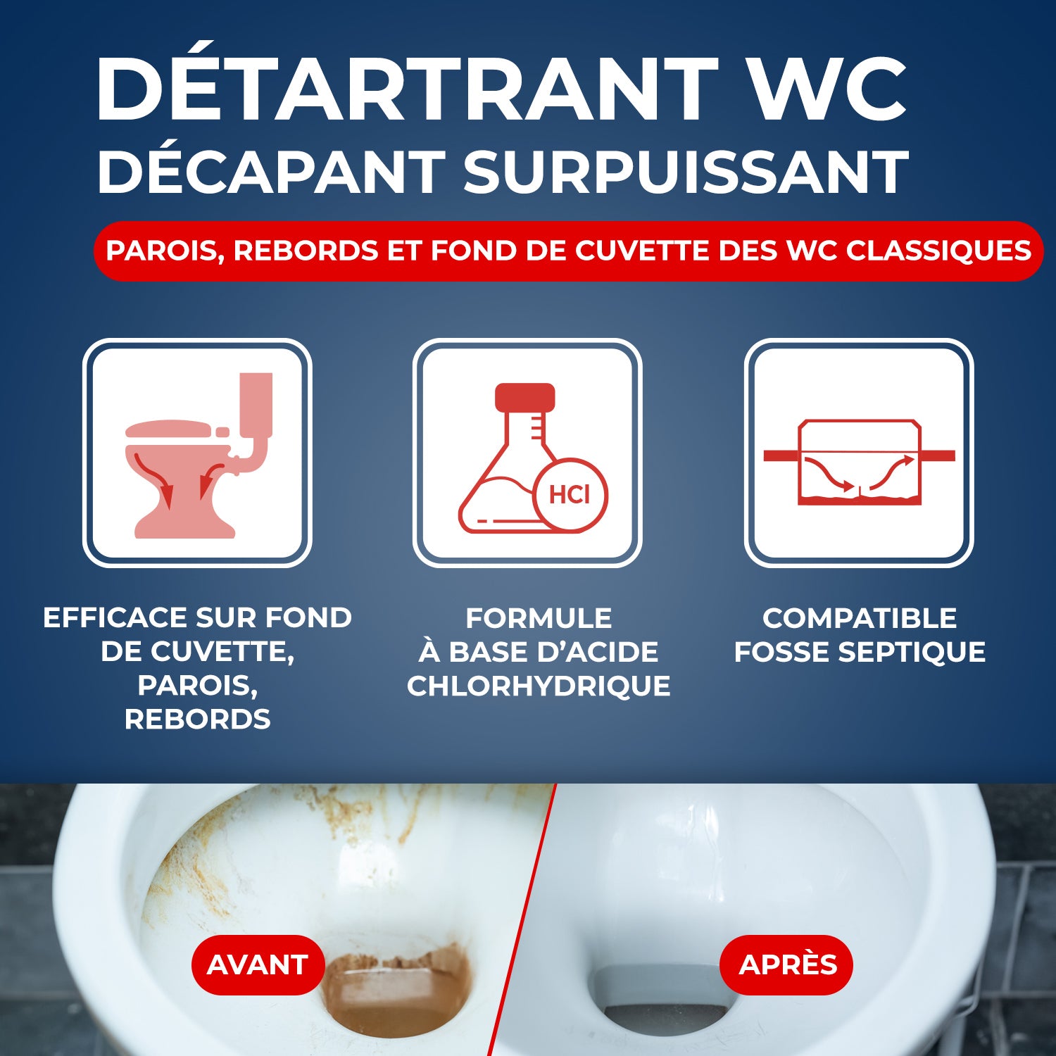 STARWAX - Détartrant surpuissant gel pour WC 750ml