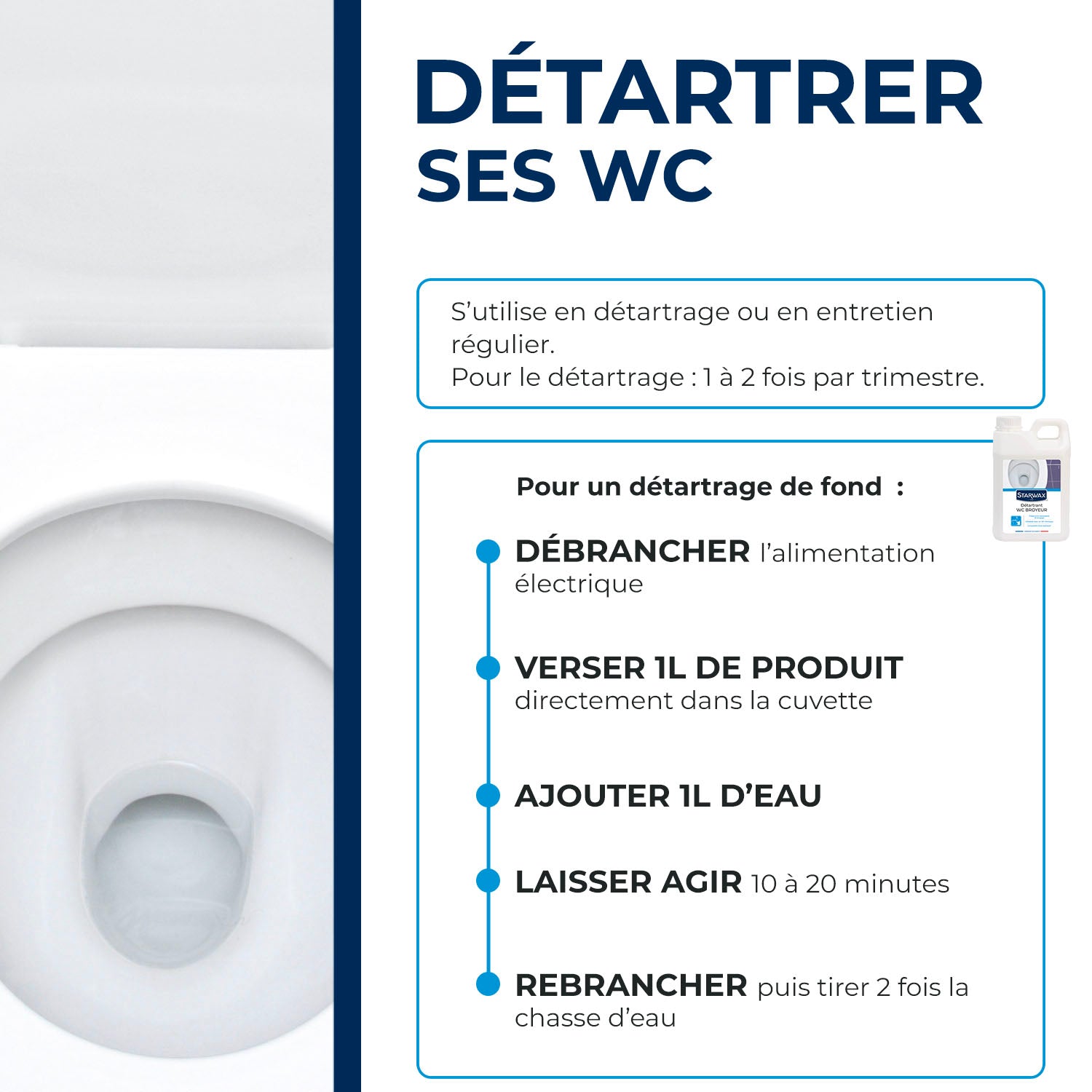 STARWAX - Détartrant pour WC broyeurs
2L