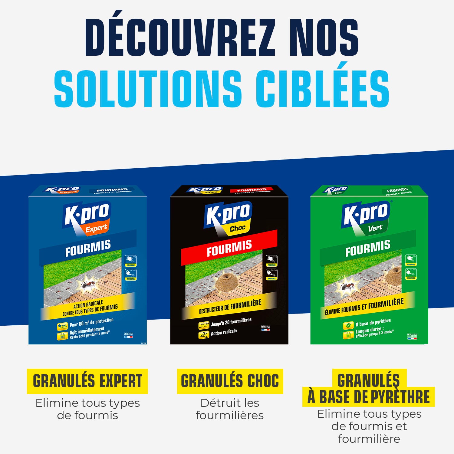 K.PRO - Granulés anti-fourmis K.pro 200g