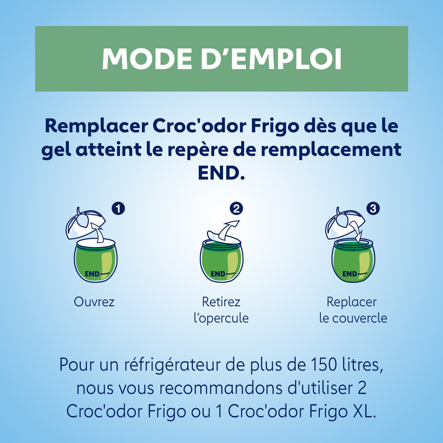 CROC ODOR - Absorbeur d'odeurs Frigo x2 2x33g Sans parfum