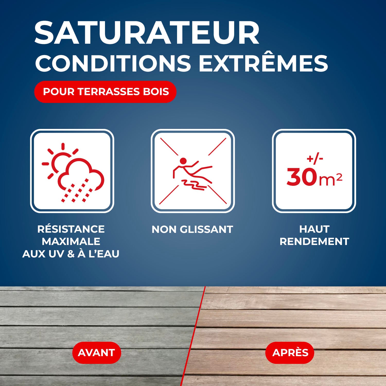 STARWAX - Saturateur bois extérieurs conditions extrêmes
1L Incolore