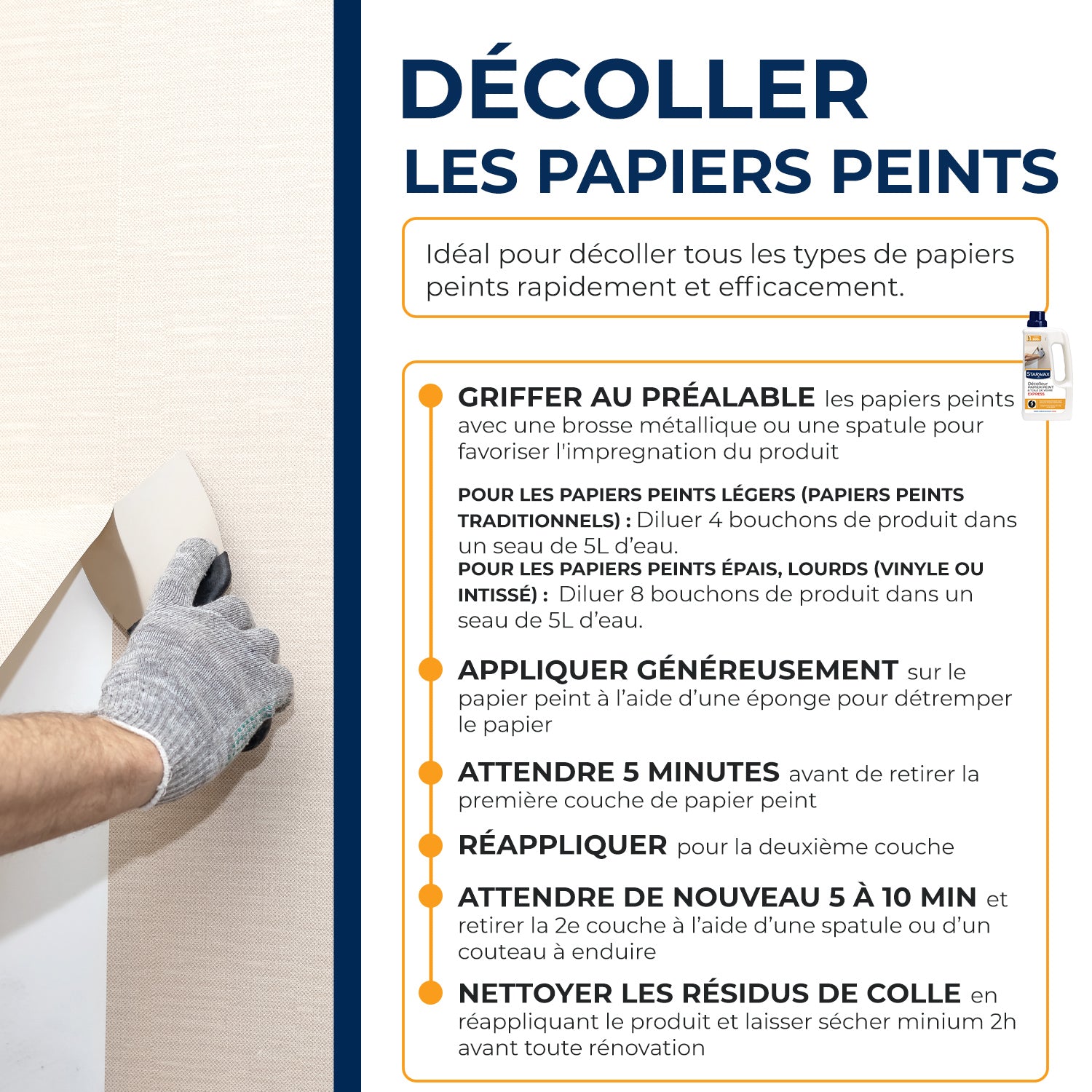 STARWAX - Décolleur Express papier peint 1L 1L