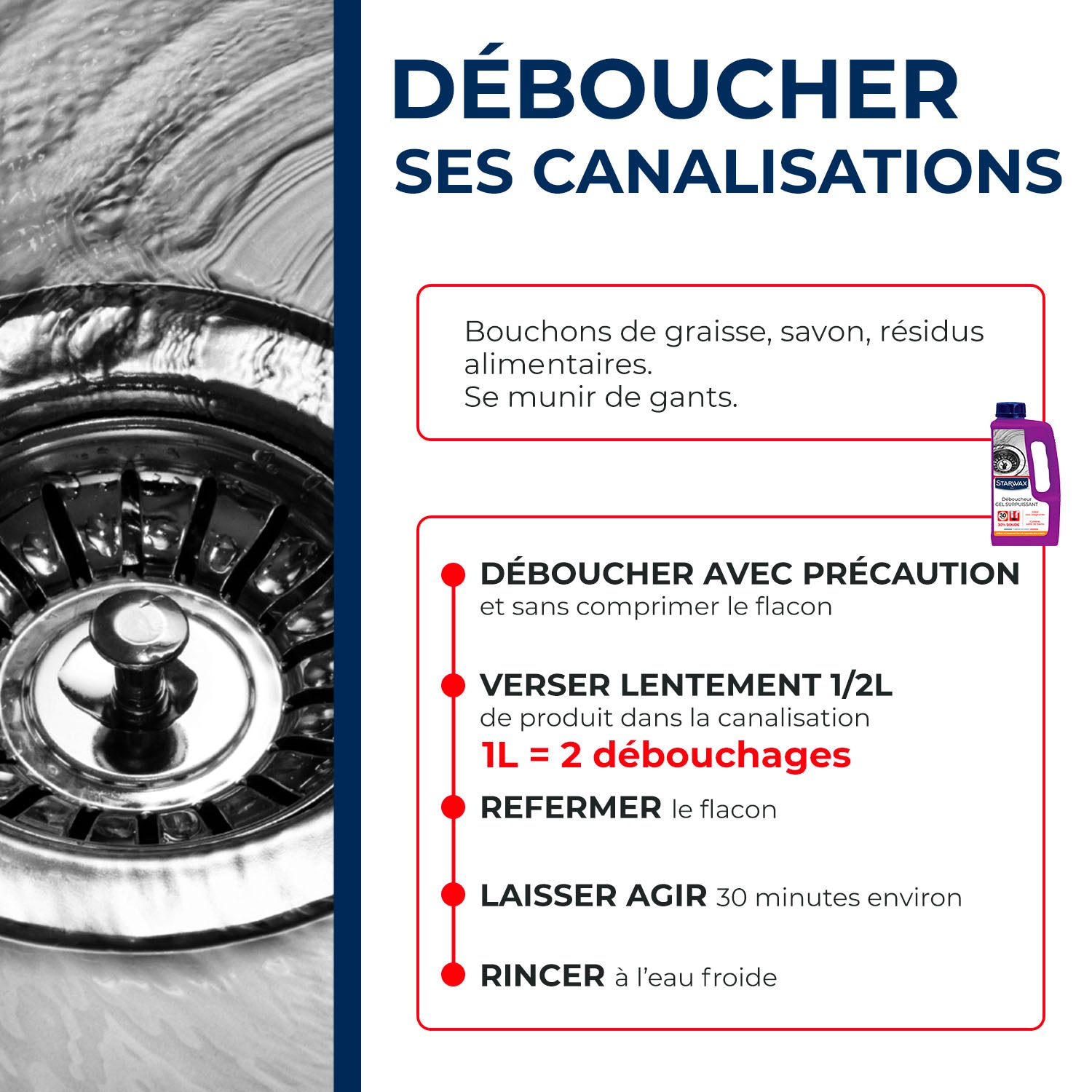 STARWAX - Déboucheur gel pour canalisations 1L