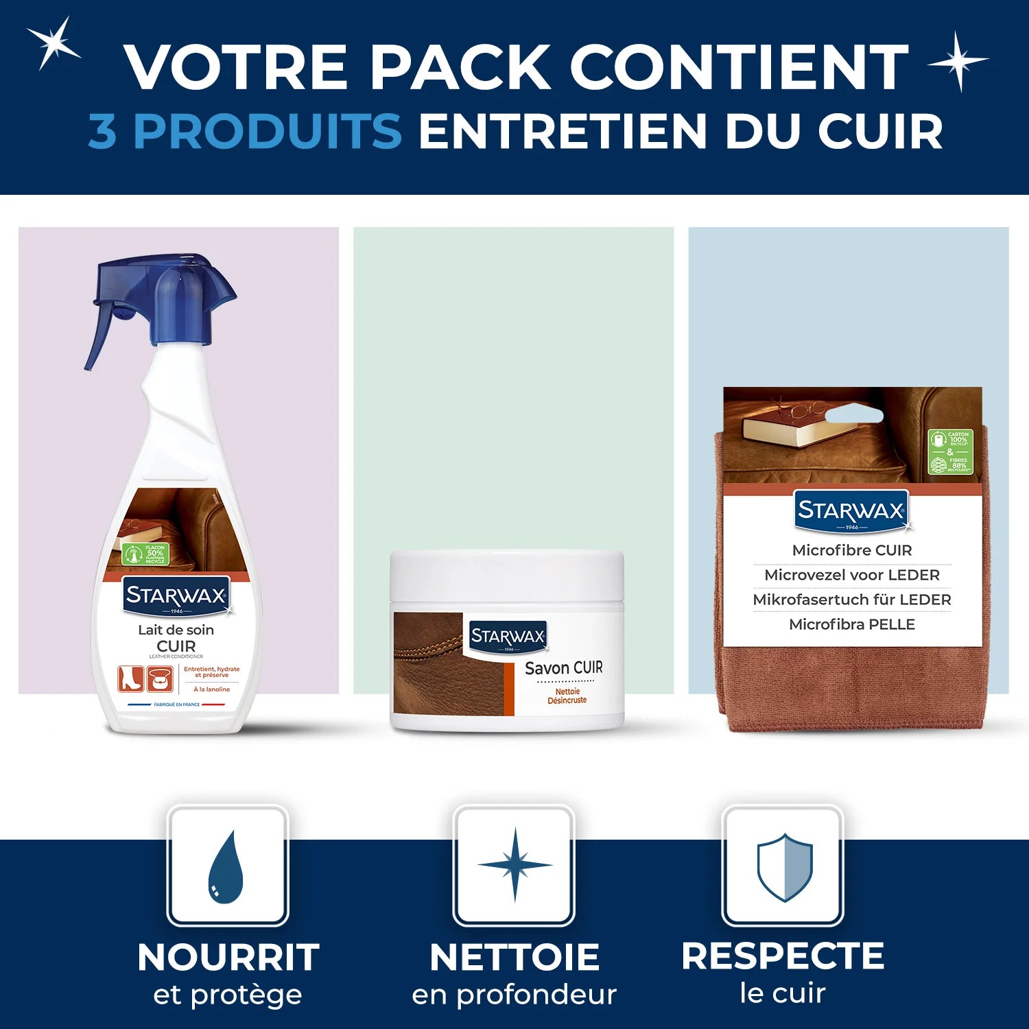 Pack cuir : La solution pour des cuirs protégés