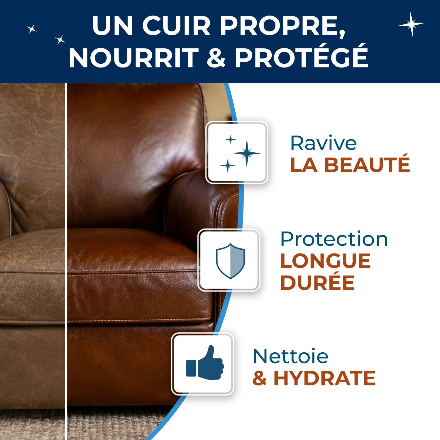 Pack cuir : La solution pour des cuirs protégés