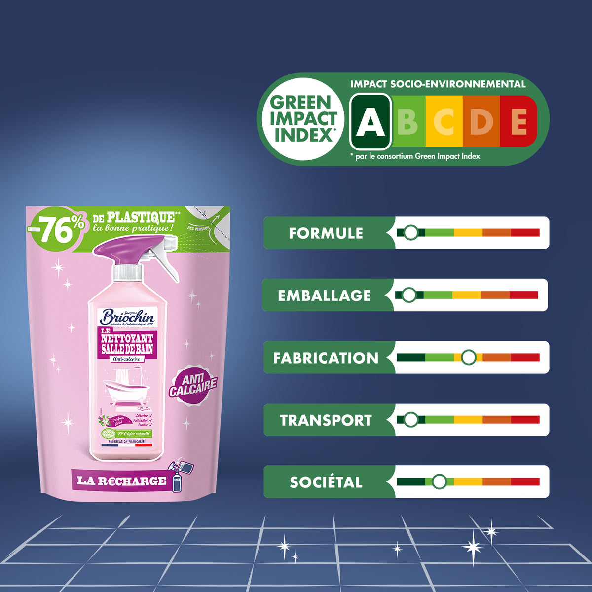 Recharge Nettoyant Salle de bain  parfum floral