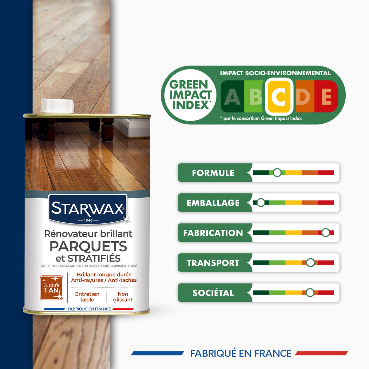 Rénovateur brillant protecteur pour parquets et sols stratifiés