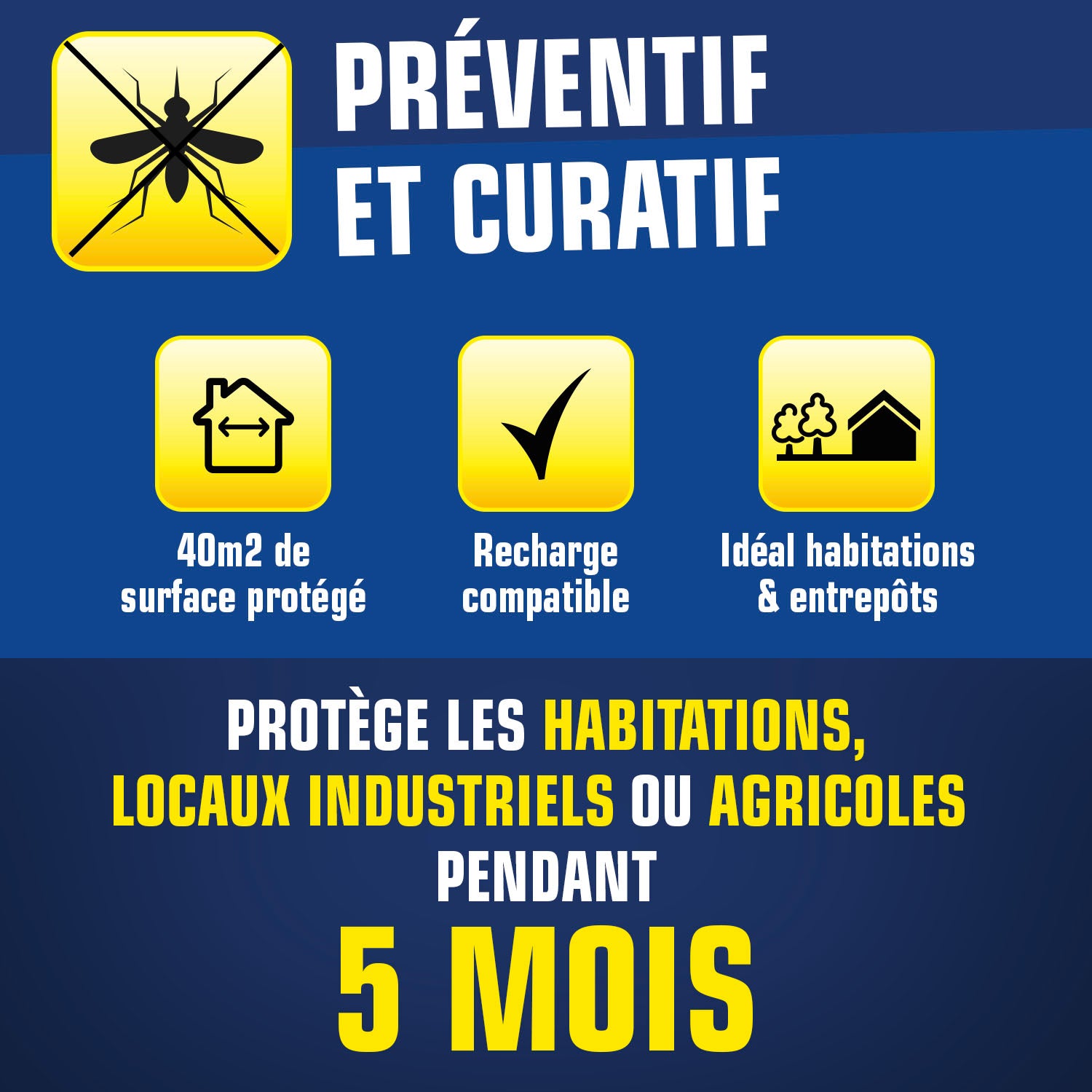 K.PRO - Diffuseur automatique contre les mouches et moustiques
 250ml