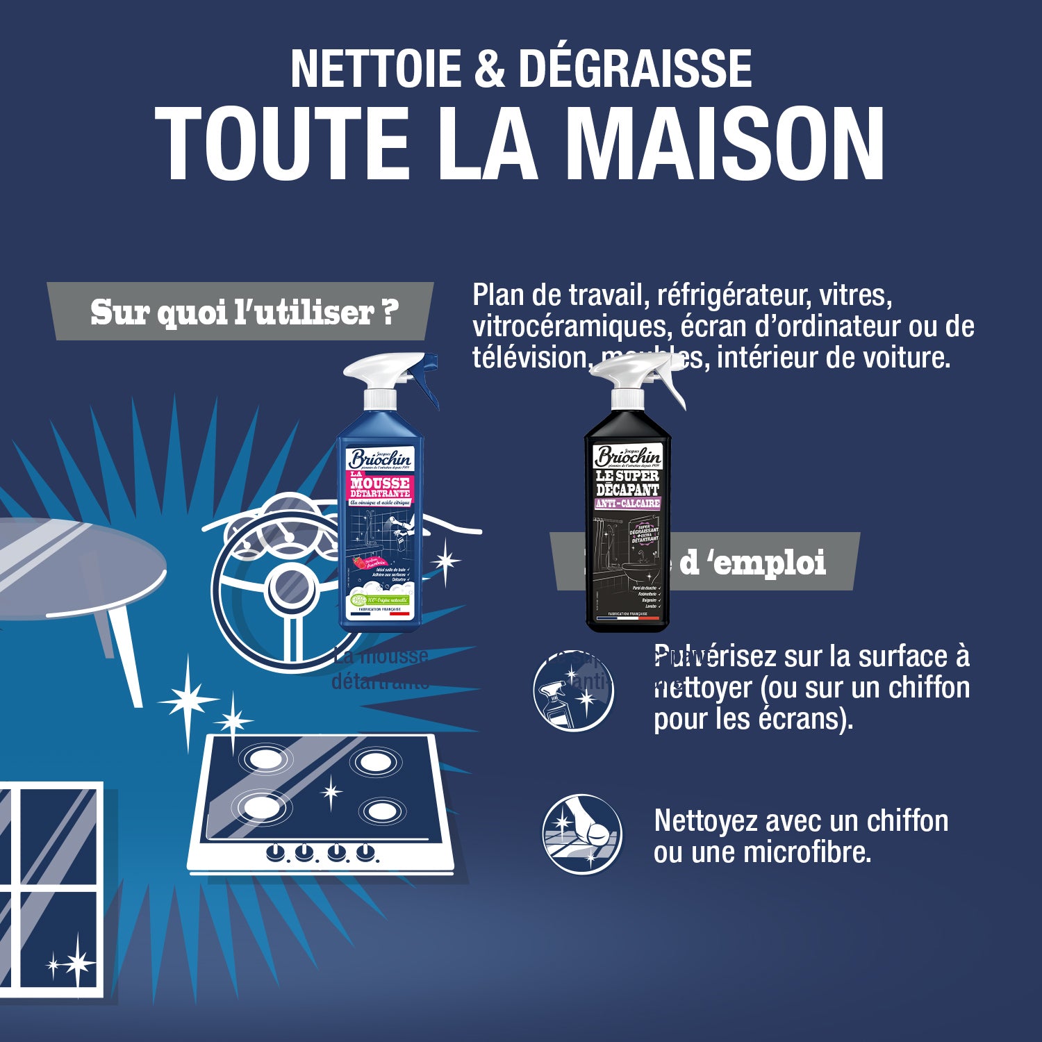 JACQUES BRIOCHIN - Nettoyant universel anti-traces prêt à l'emploi 750ml 750ml