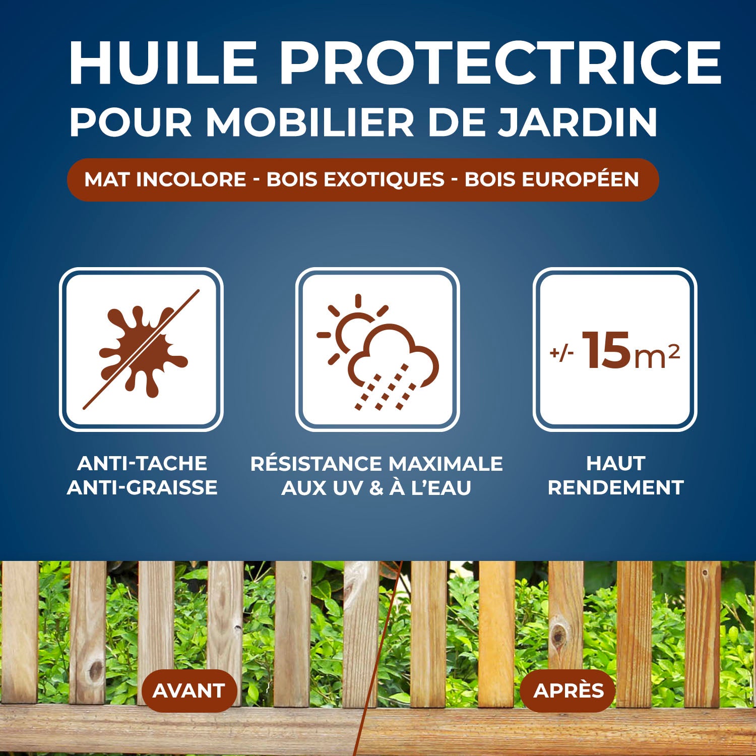 STARWAX - Huile protectrice pour mobilier de jardin 1L Incolore