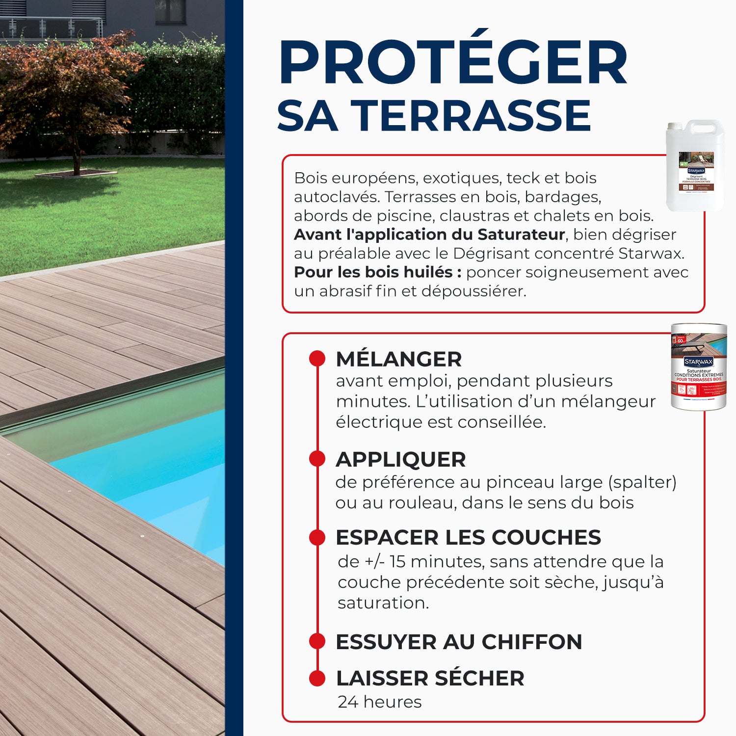 STARWAX - Saturateur bois extérieurs conditions extrêmes
 1L Incolore