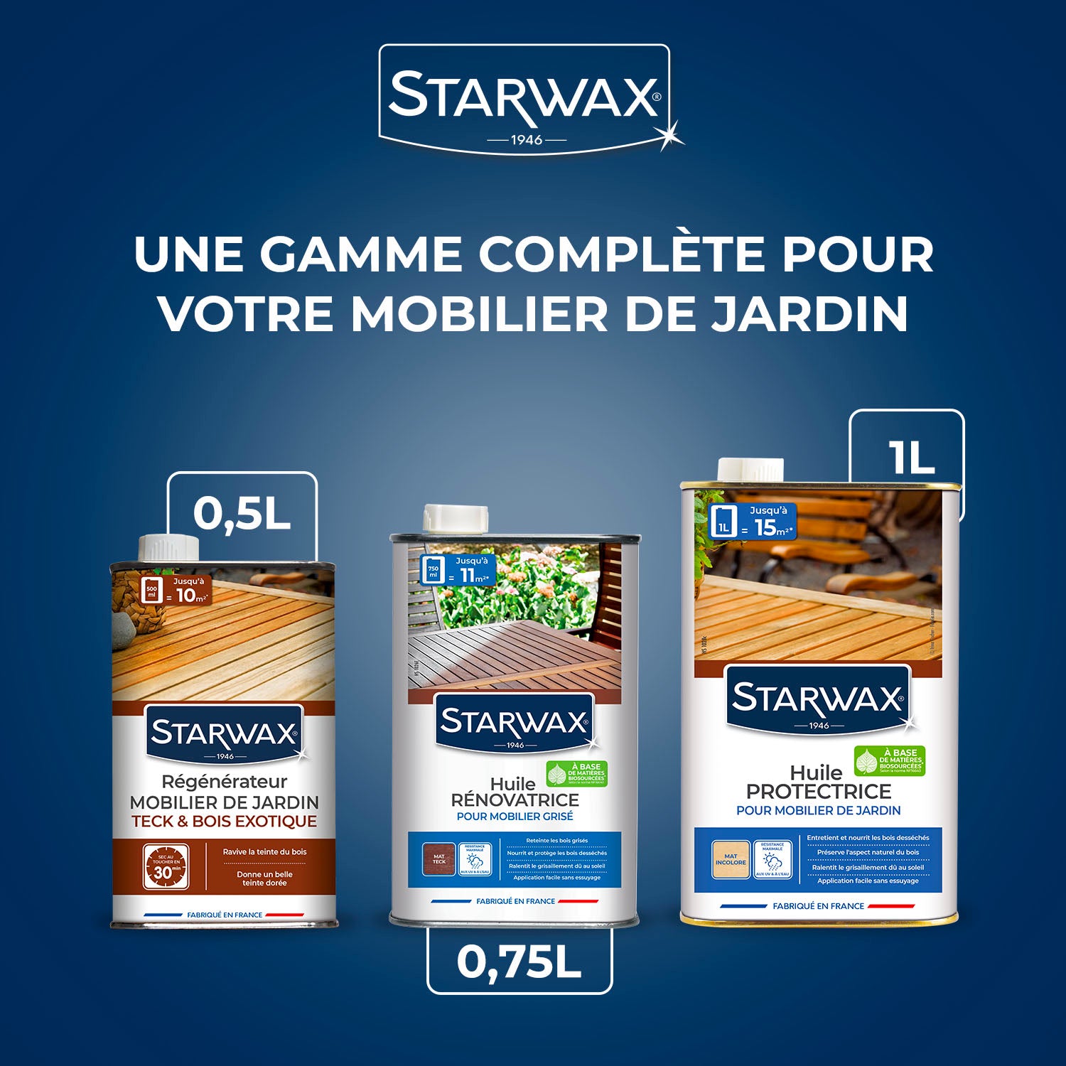 STARWAX - Huile rénovatrice application facile pour mobilier grisé 750ml Teck
