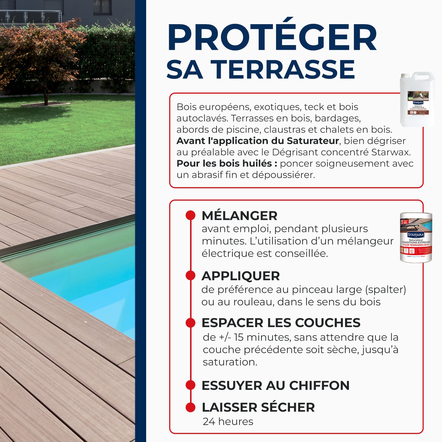 STARWAX - Saturateur bois extérieurs conditions extrêmes
 1L Incolore