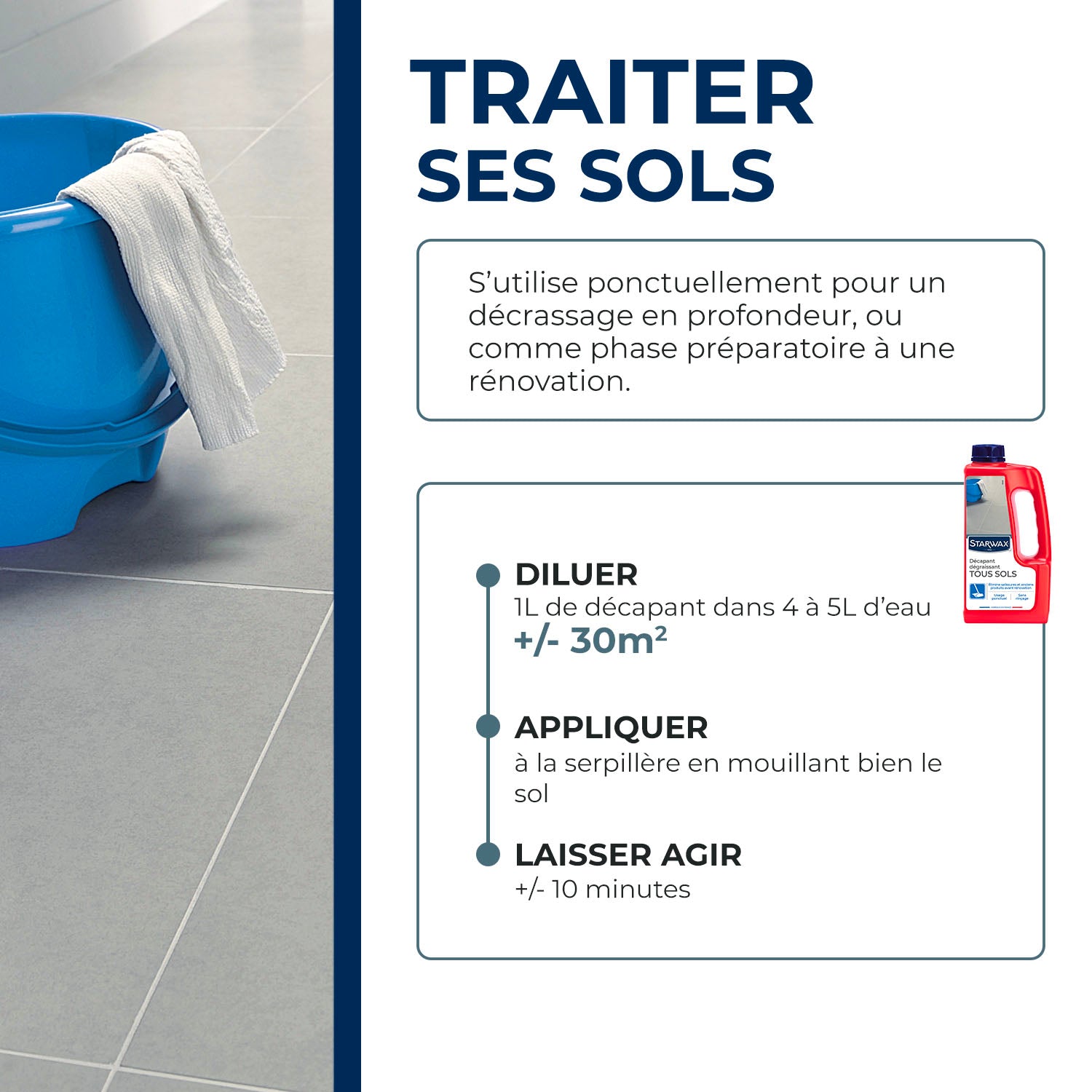 STARWAX - Décapant sans rinçage pour sols intérieurs 1L