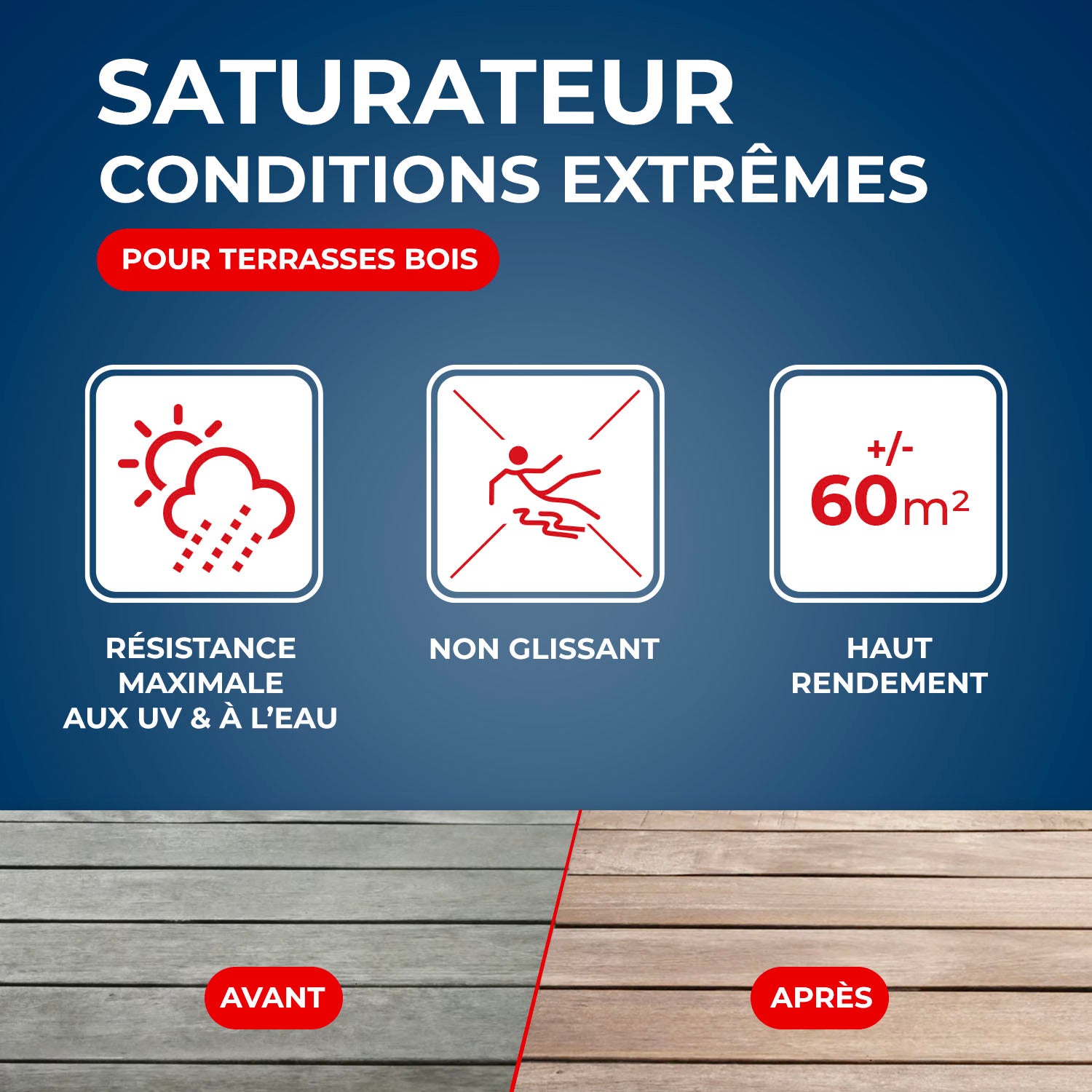 STARWAX - Saturateur bois extérieurs conditions extrêmes
 1L Incolore