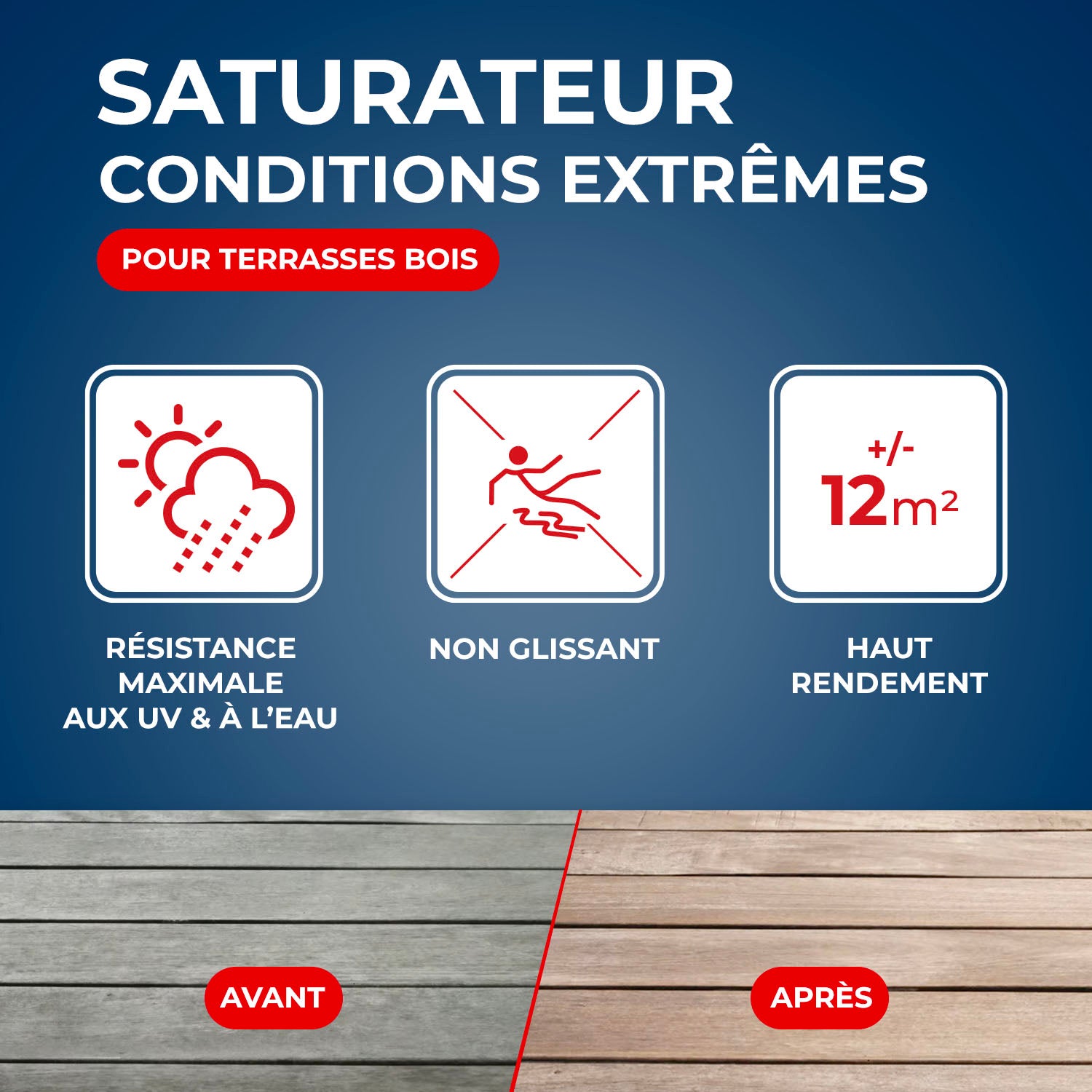STARWAX - Saturateur bois extérieurs conditions extrêmes
 1L Incolore