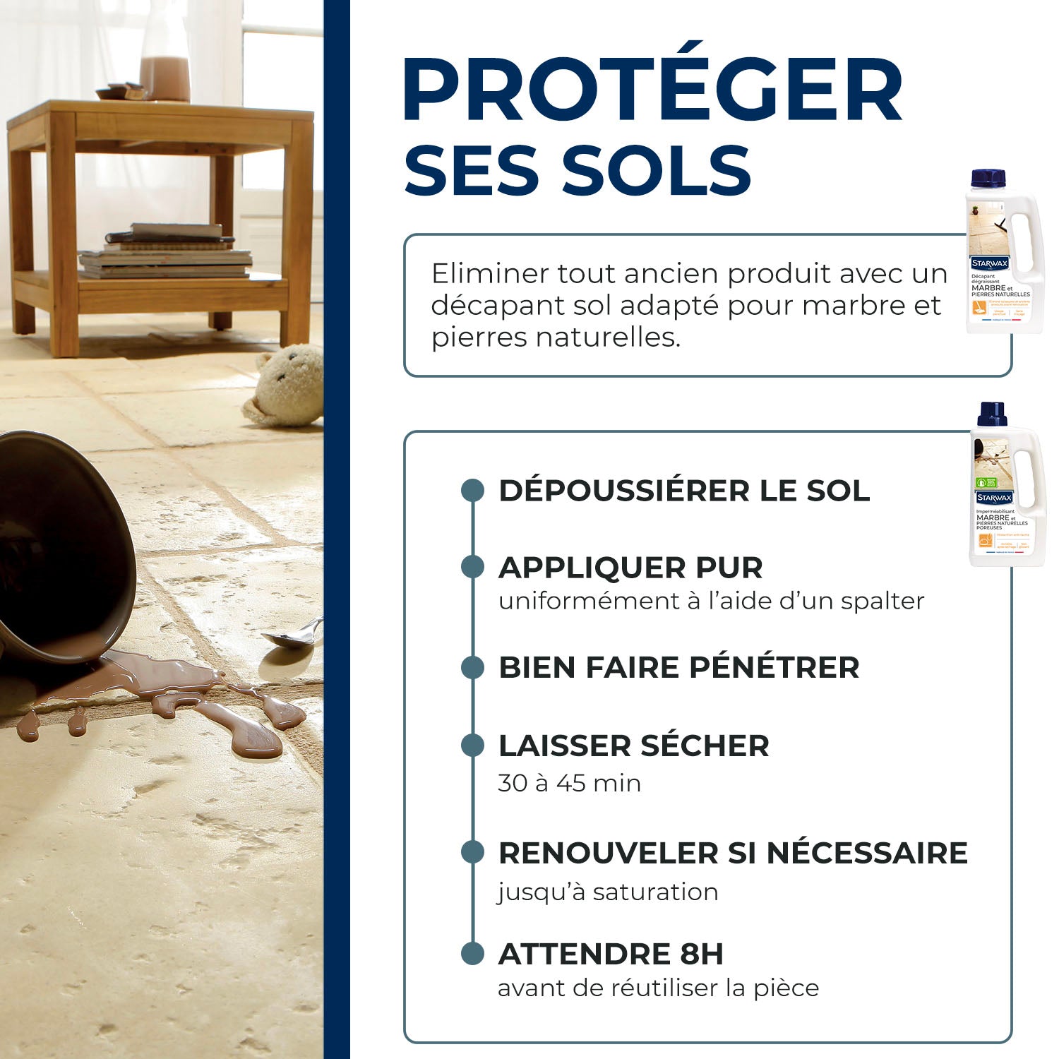 STARWAX - Imperméabilisant marbre et pierres naturelles poreuses - protection invisible 1L