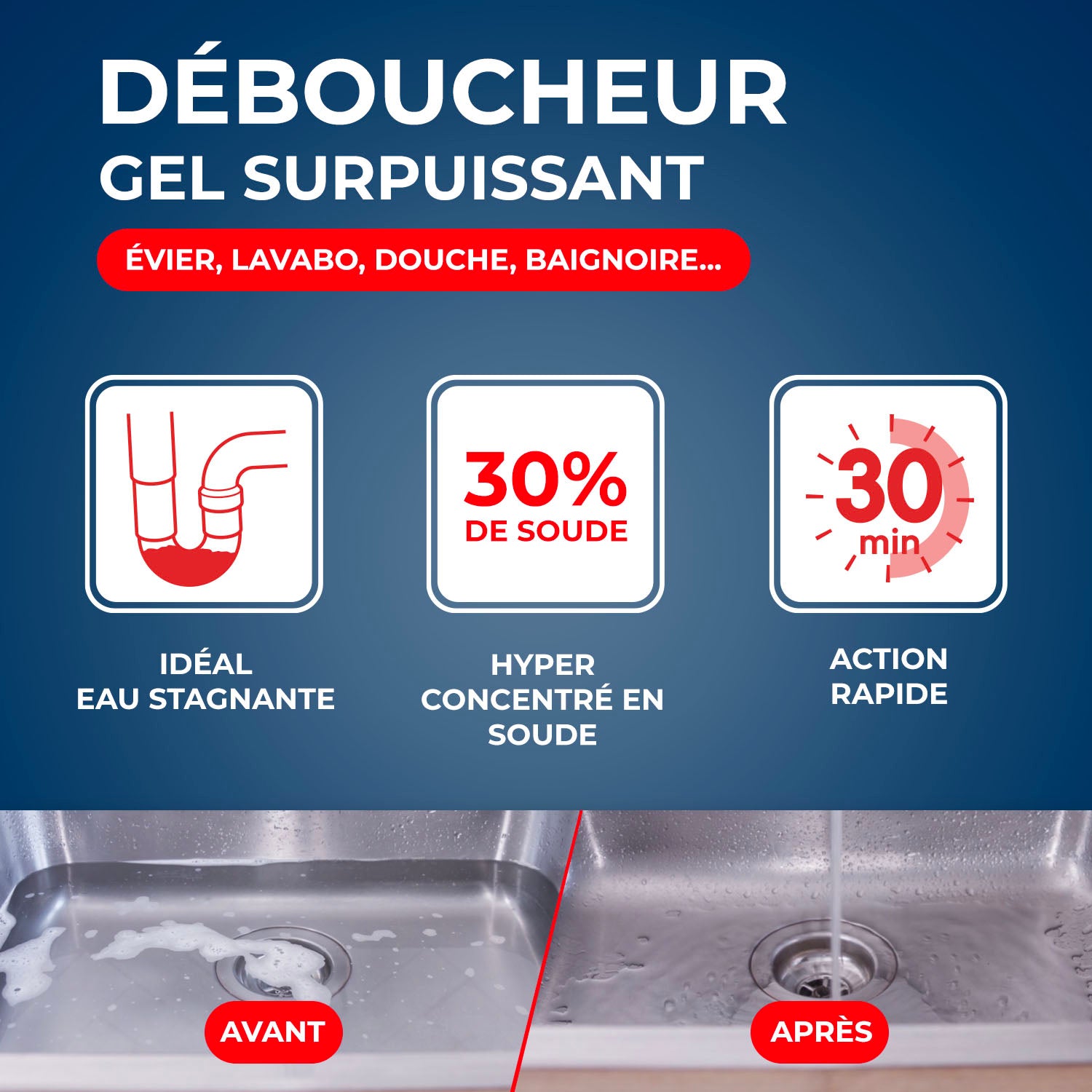 STARWAX - Déboucheur gel pour canalisations 1L