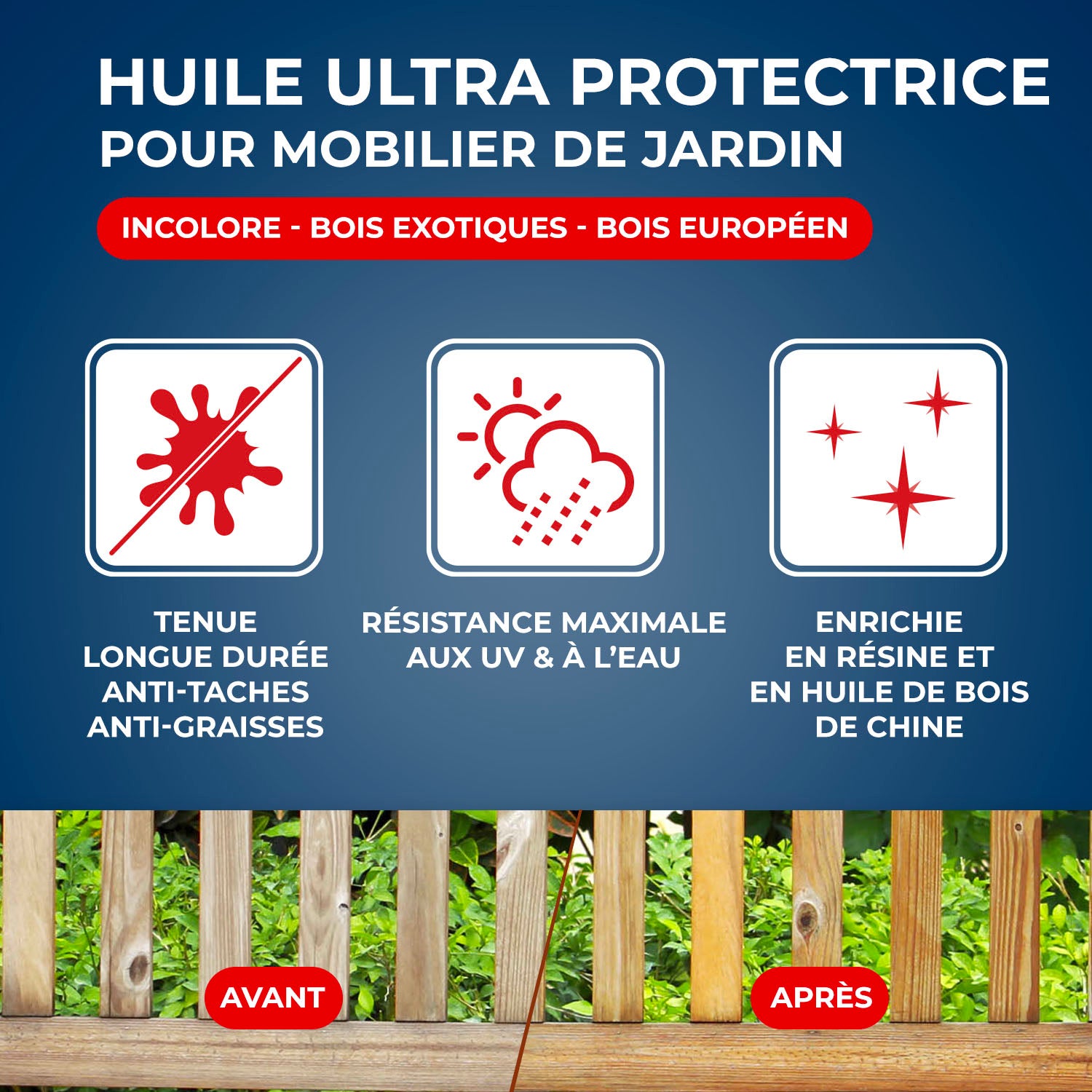 STARWAX - Huile ultra protectrice tenue longue durée pour mobilier de jardin en bois 750ml