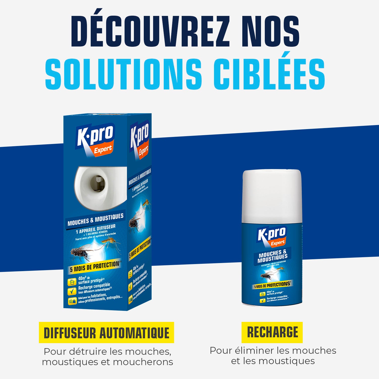 K.PRO - Recharge pour diffuseur automatique mouches moustiques
 250ml
