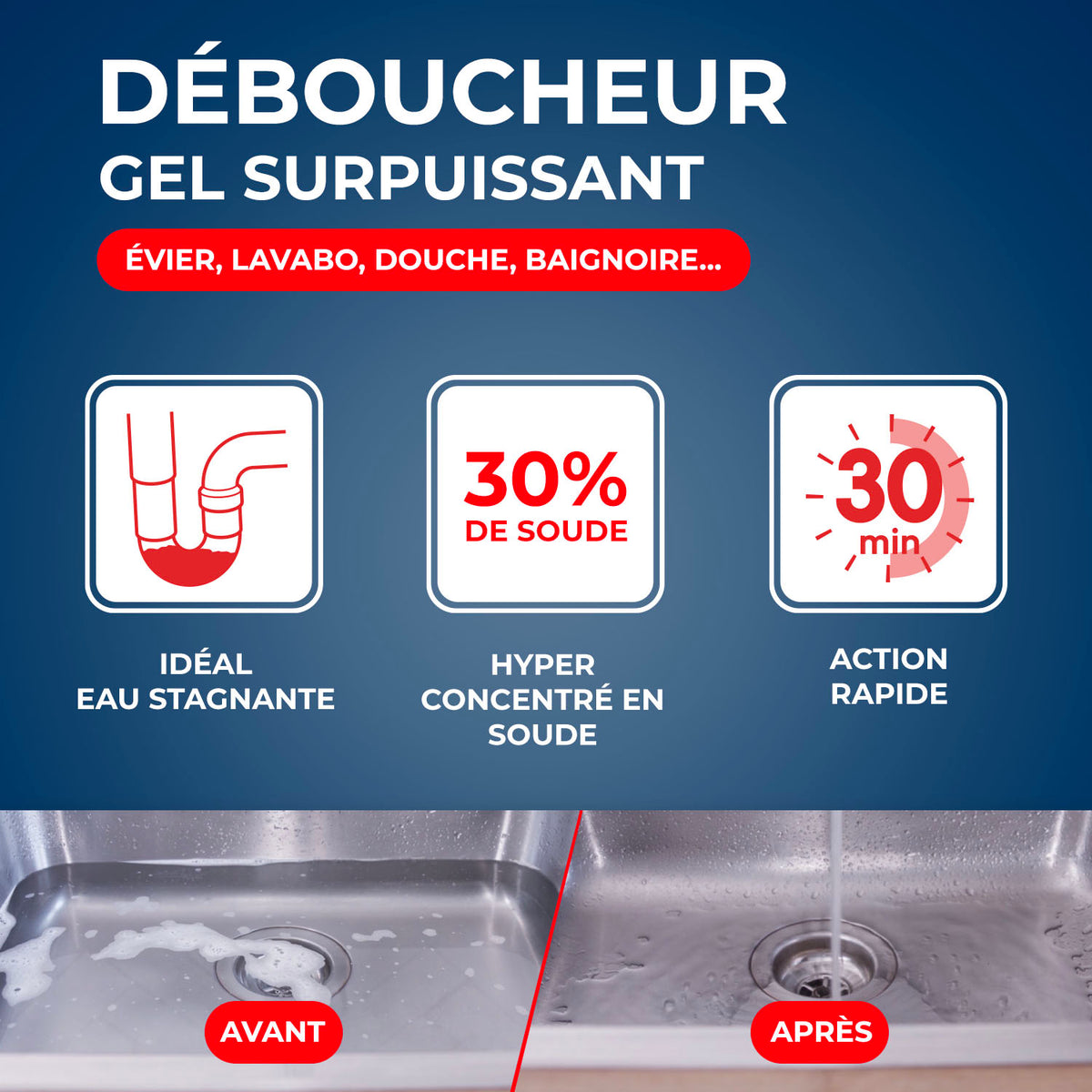 STARWAX - Déboucheur gel pour canalisations 1L