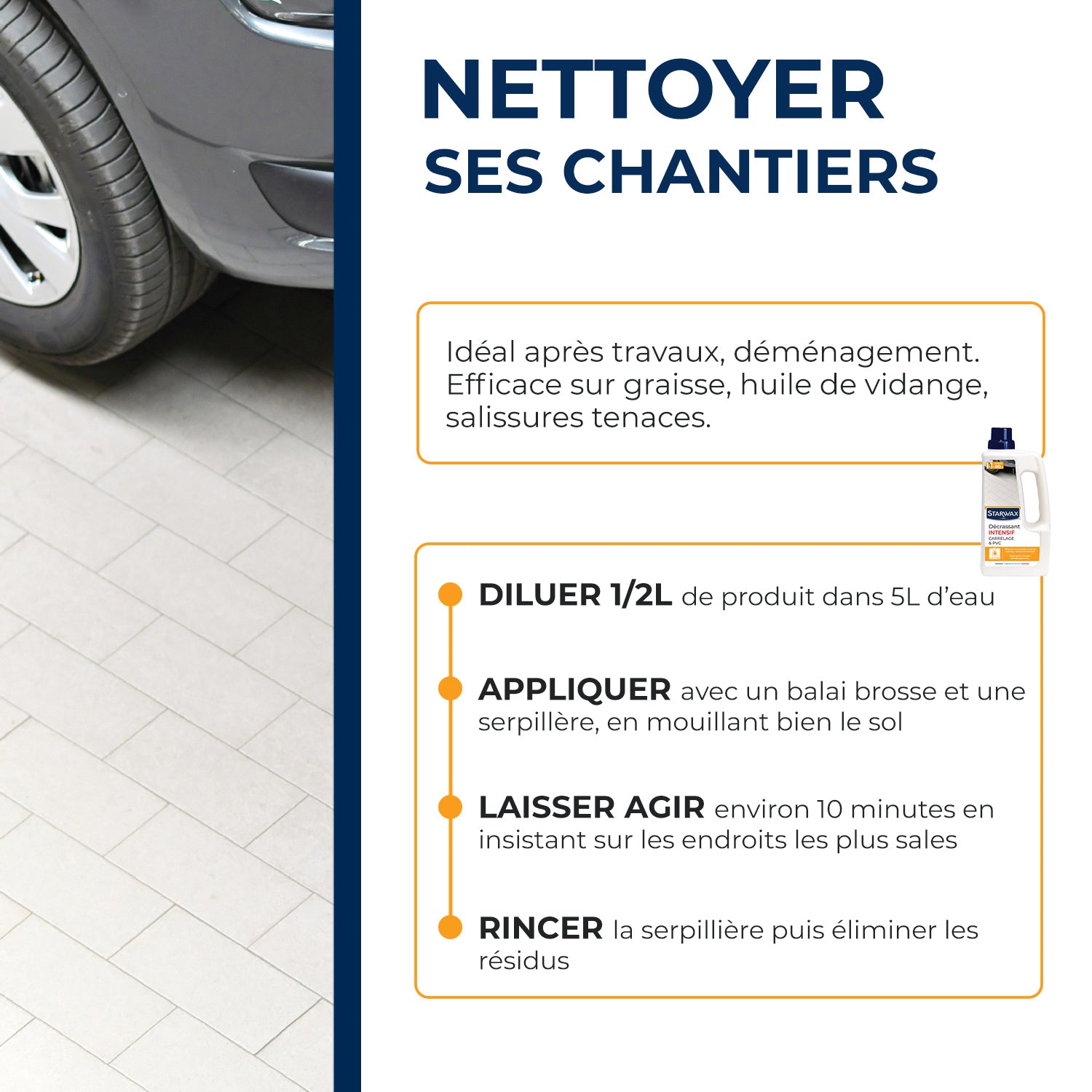 STARWAX - Décrassant intensif carrelages et PVC 1L