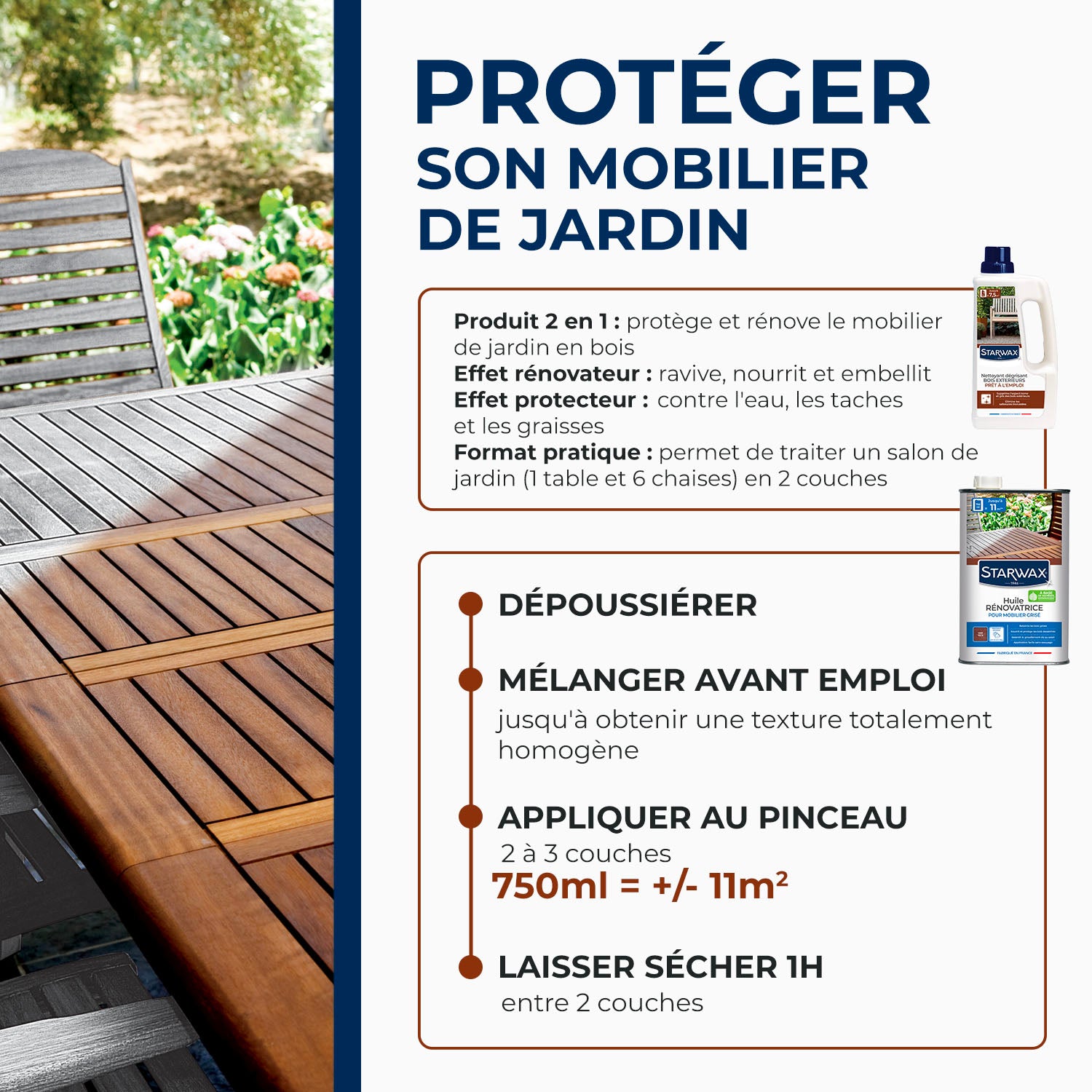 STARWAX - Huile rénovatrice application facile pour mobilier grisé 750ml Teck