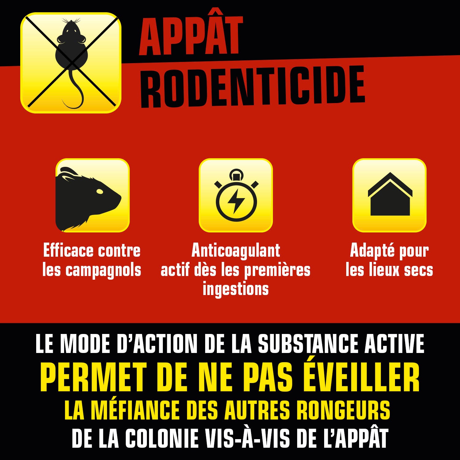 K.PRO - Grains rats et souris 150g