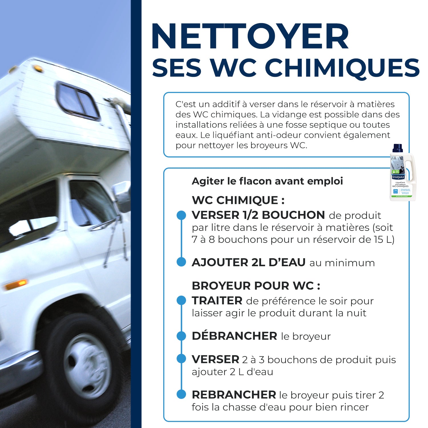 STARWAX - Liquéfiant désodorisant pour WC chimiques
 1L