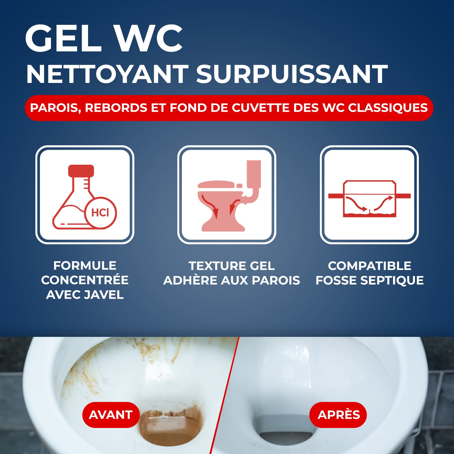 STARWAX - Gel WC surpuissant avec Javel 750ml