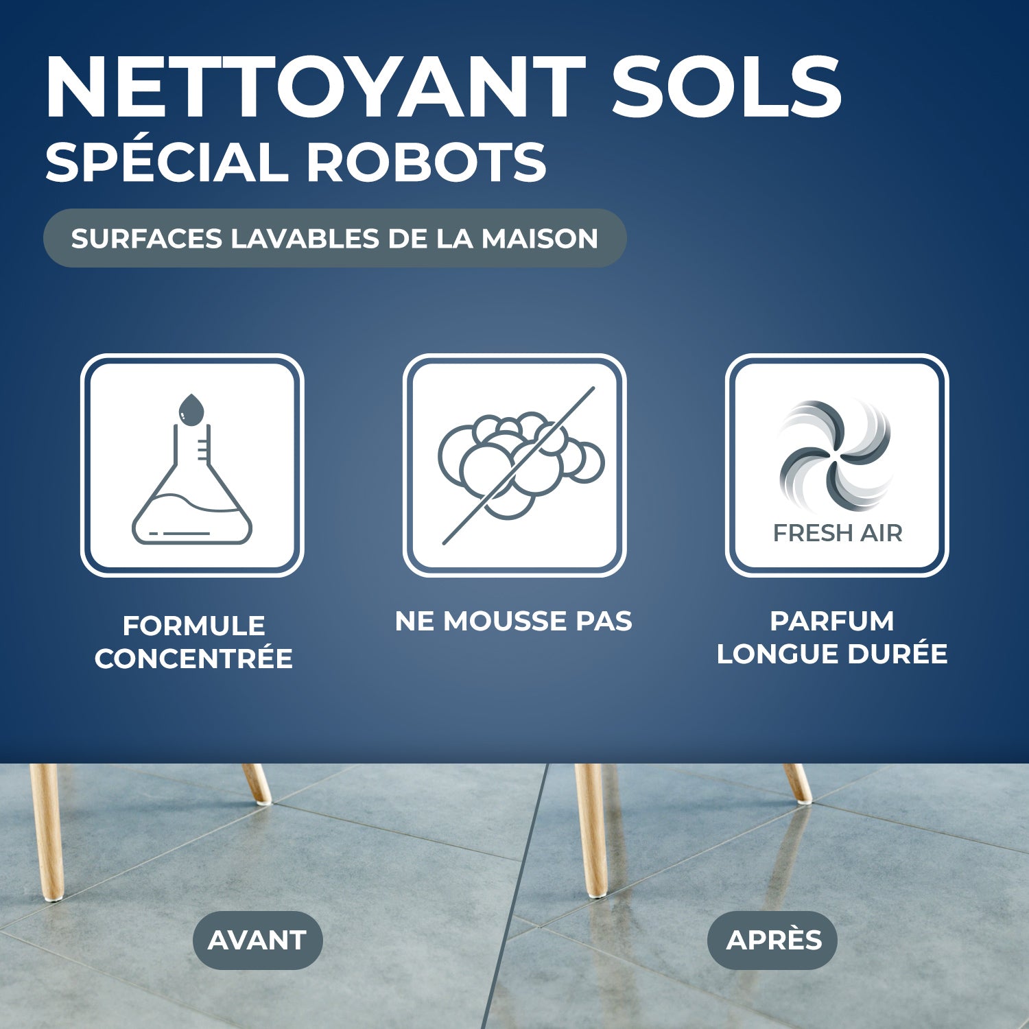 STARWAX - Nettoyant sols SPECIAL ROBOTS 1L Parfum brise marine (parfum de synthèse)