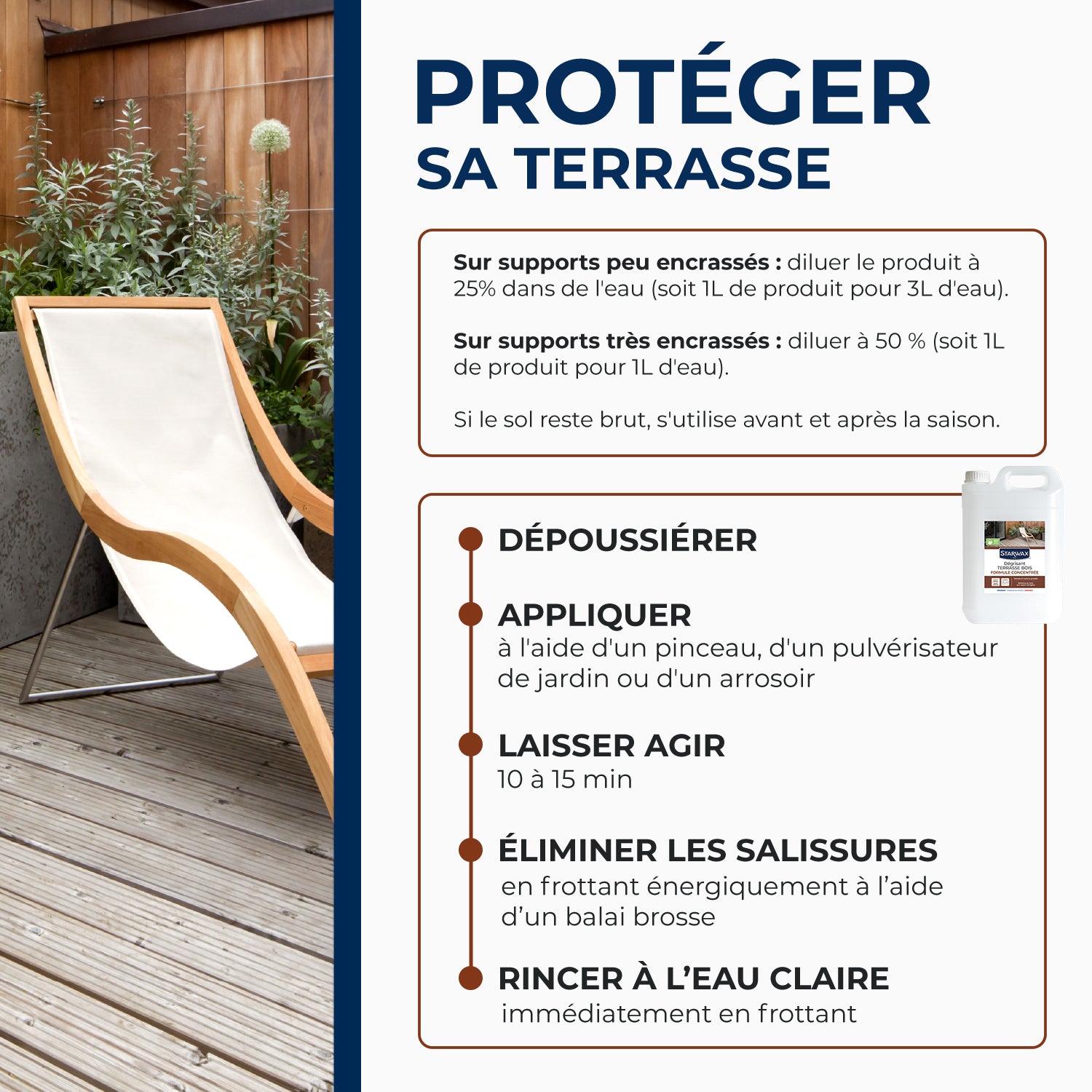 STARWAX - Dégrisant concentré pour terrasse en bois
 2L