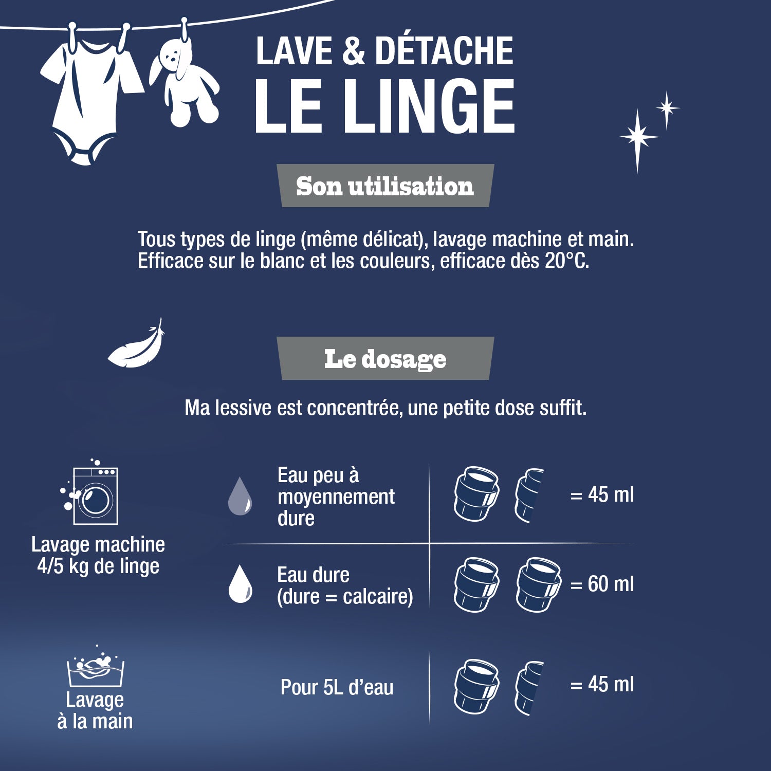 JACQUES BRIOCHIN - Ma Lessive Lessive Peaux Sensibles - Sans allergènes 2,27l Sans parfum