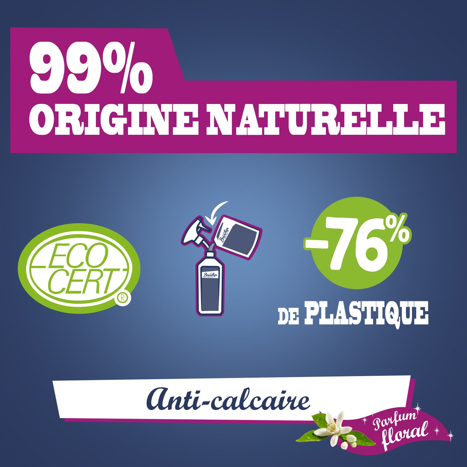JACQUES BRIOCHIN - Recharge Nettoyant Salle de bain  parfum floral 750ml Parfum floral