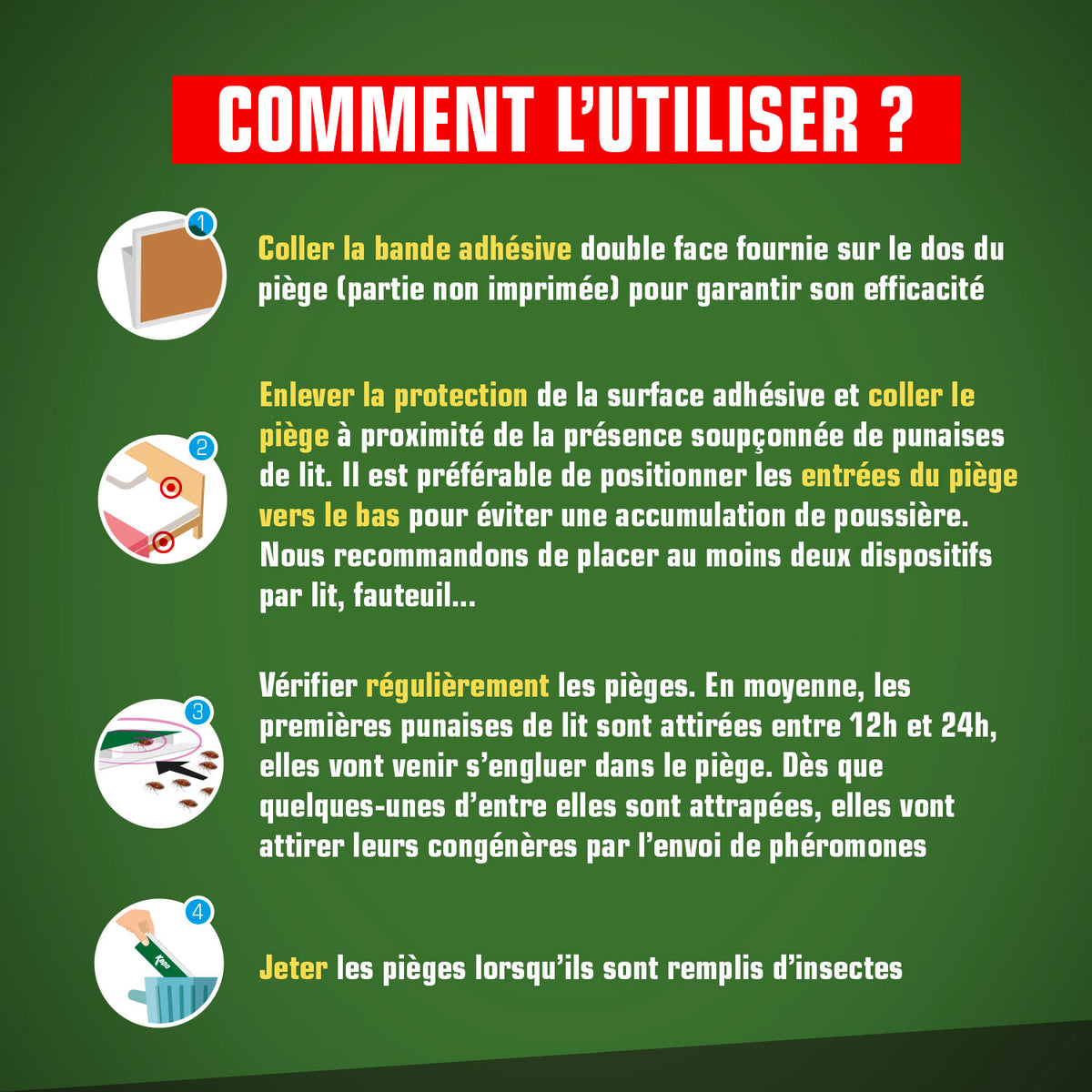 K.PRO - Pièges à punaises de lit X4