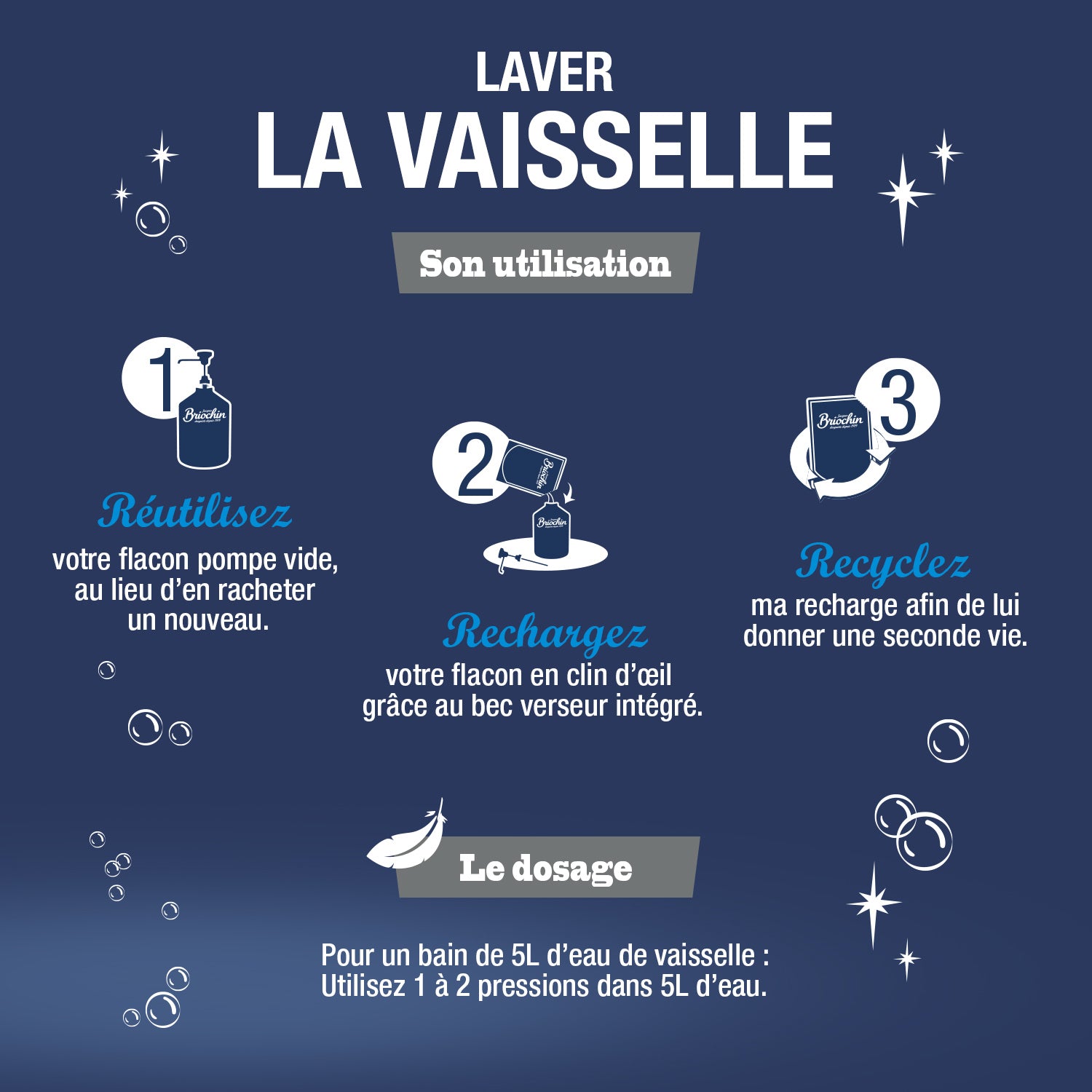 JACQUES BRIOCHIN - Recharge Liquide Vaisselle Mains Savon noir & Algues Marines grand format 900ml Algues Marines