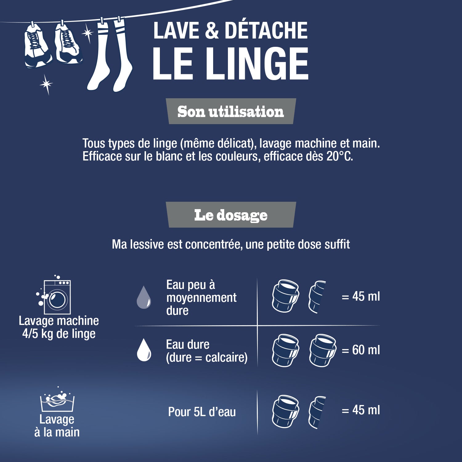 JACQUES BRIOCHIN - Recharge Ma Lessive au bicarbonate de soude - Fraîcheur 1,7L Brise Végétale