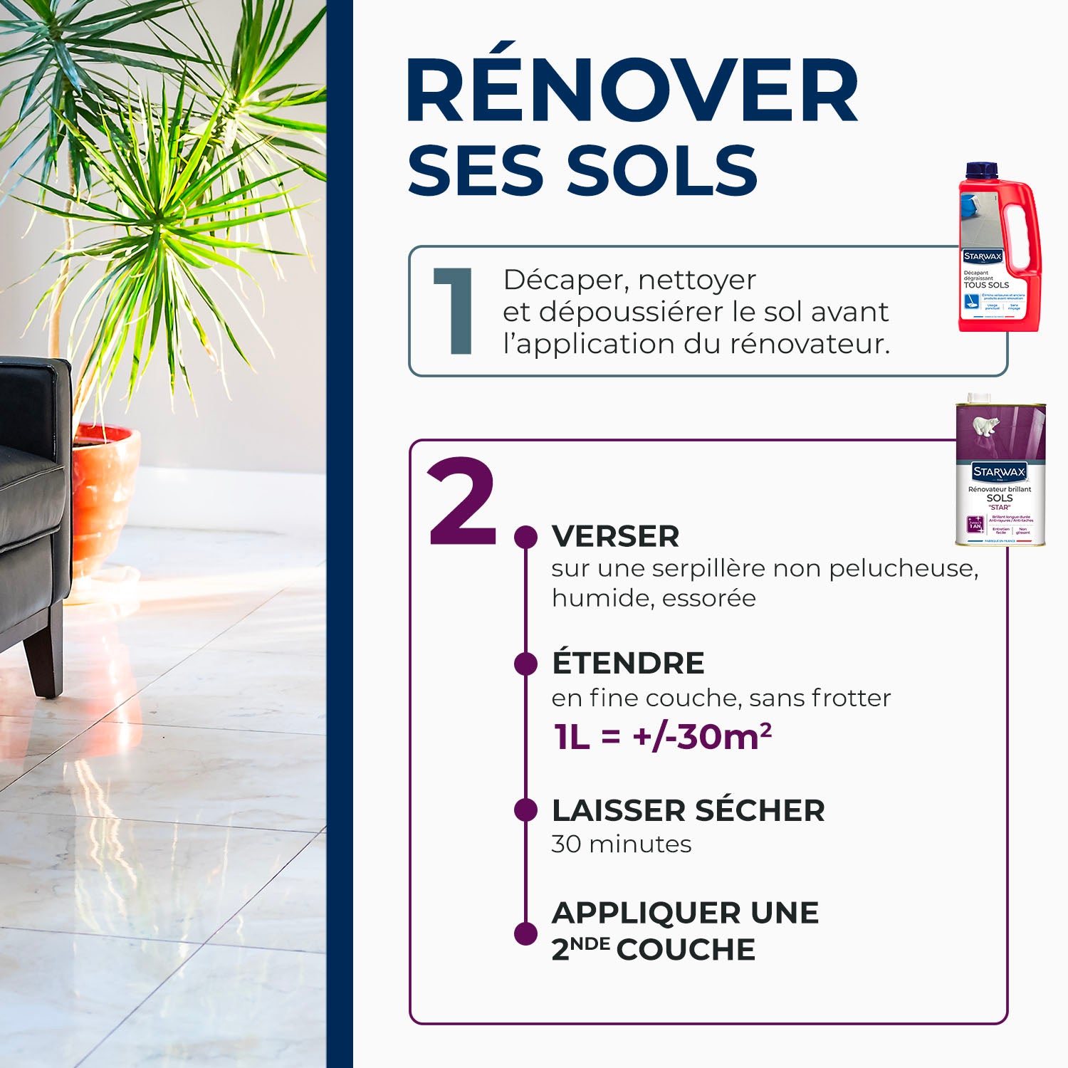 STARWAX - Rénovateur Brillant Star pour sols intérieurs 1L