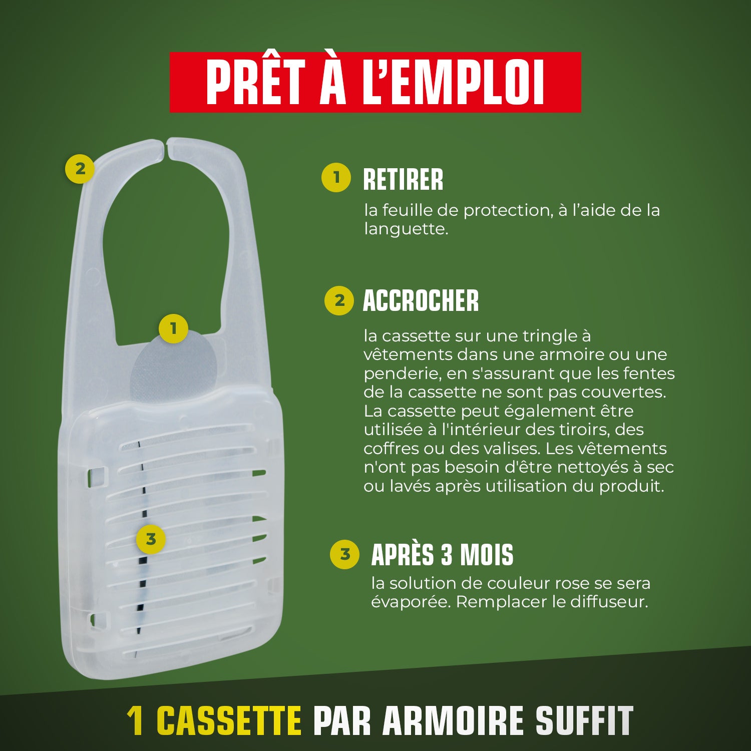 K.PRO - Cassettes répulsives mites et larves des vêtements 2 cassettes