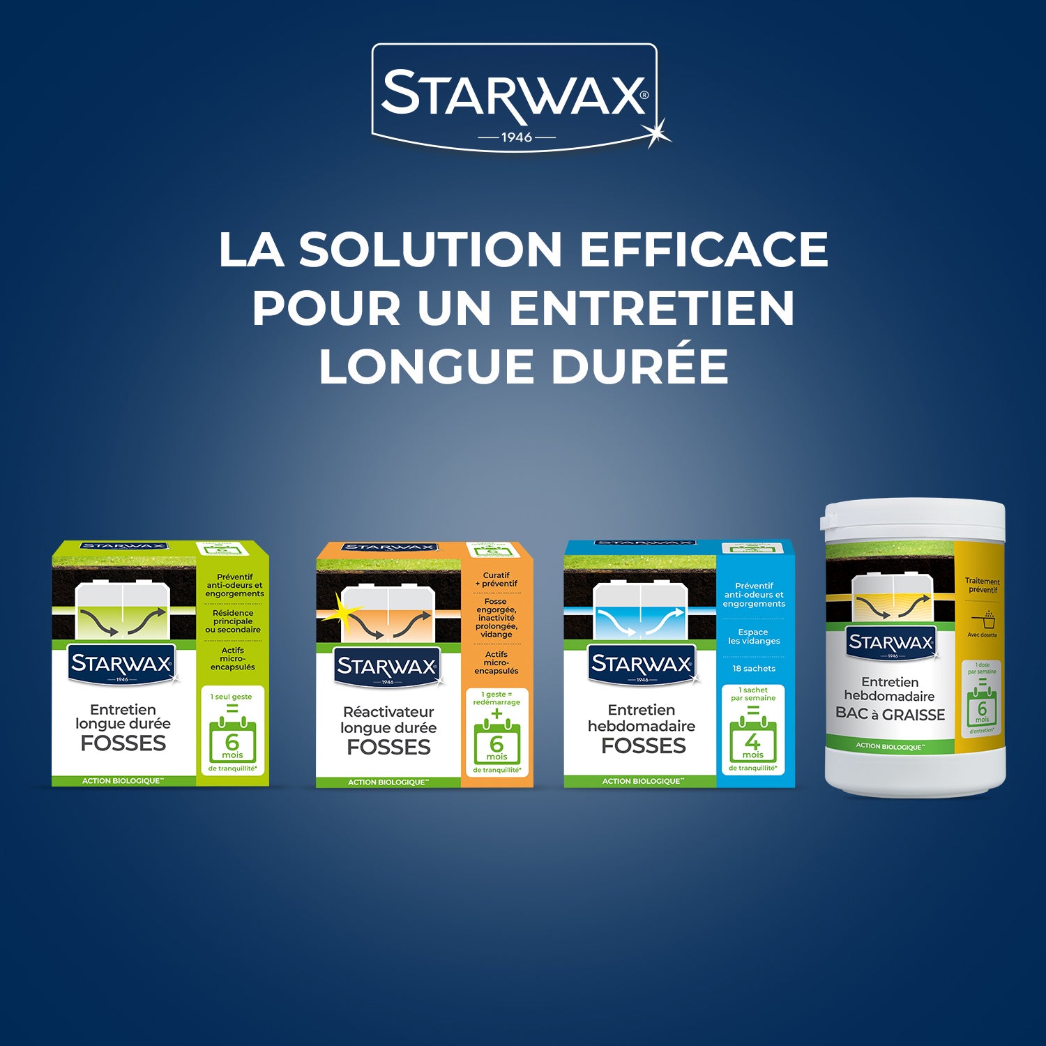 STARWAX - Ré-activateur longue durée pour fosses septiques 500g