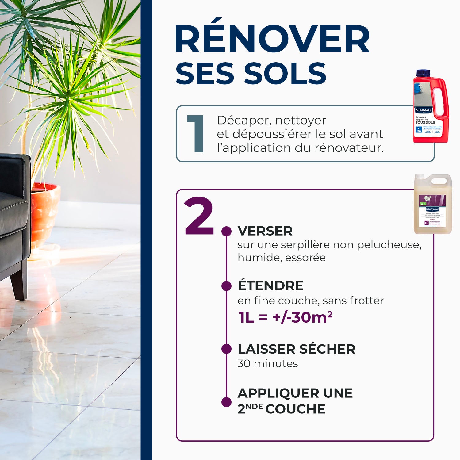 STARWAX - Rénovateur Brillant Star pour sols intérieurs 1L